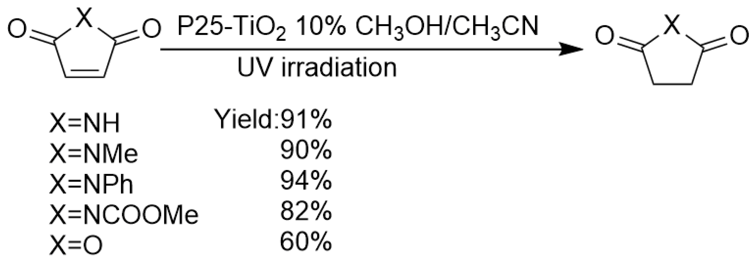 Molecules 24 00330 sch007