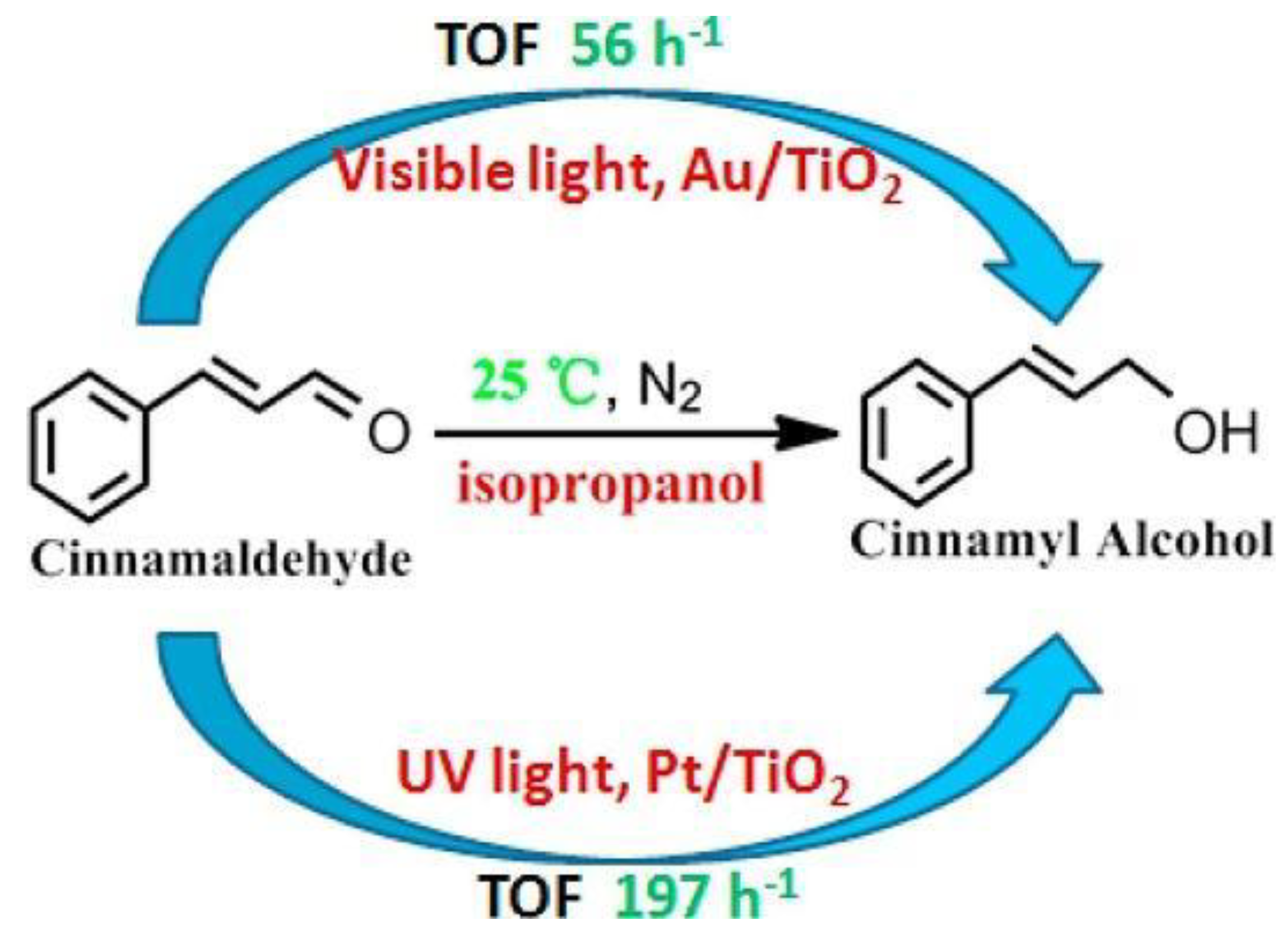 Molecules 24 00330 sch013