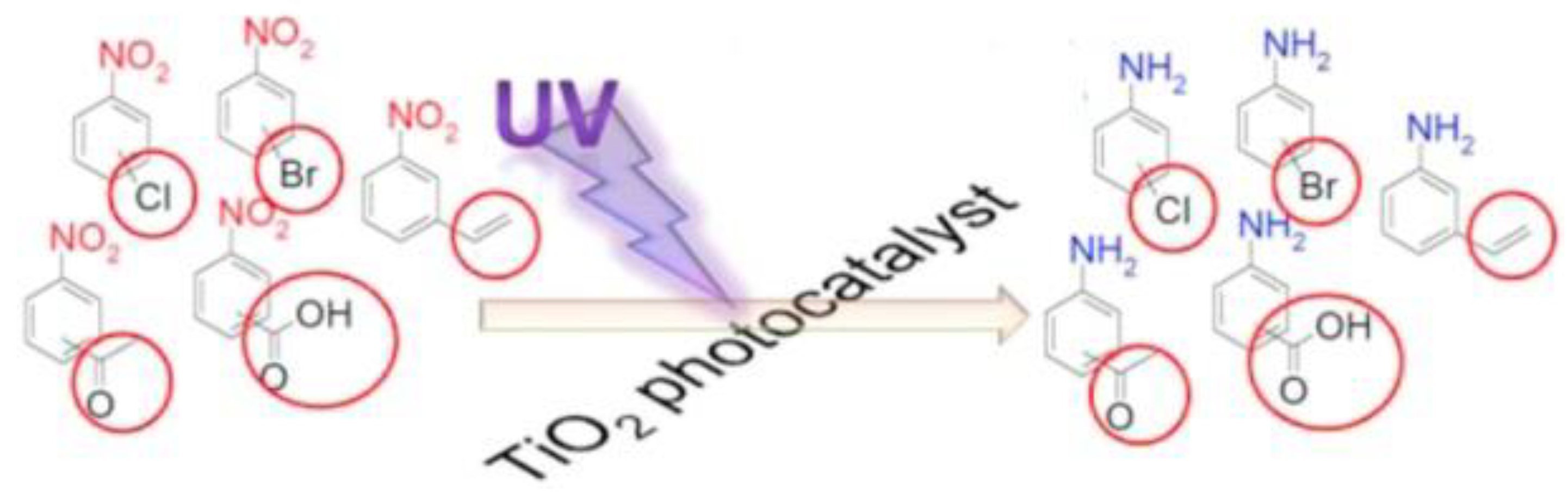 Molecules 24 00330 sch014a