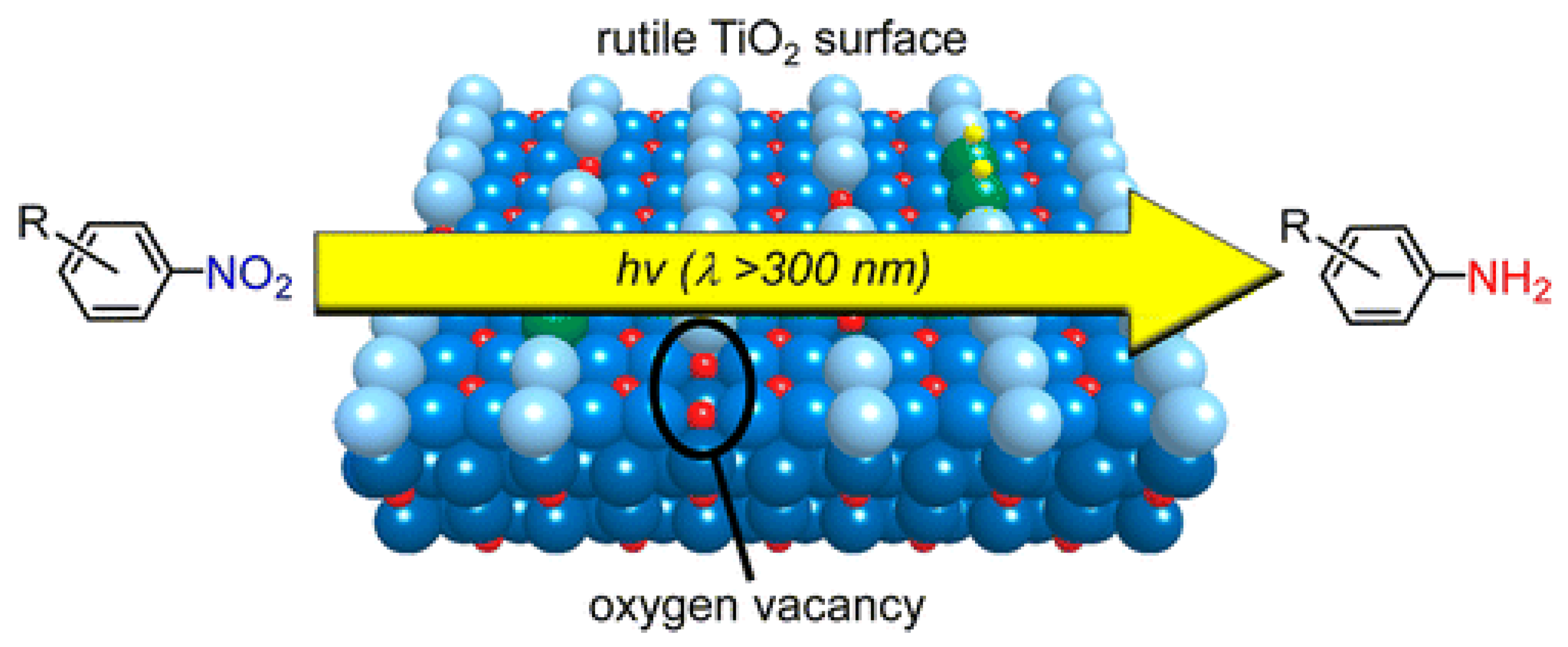 Molecules 24 00330 sch016