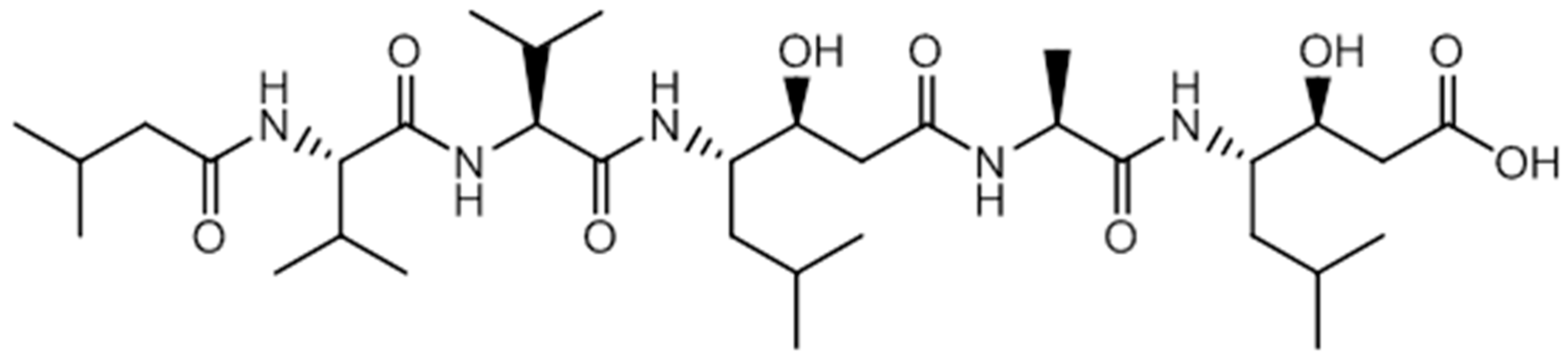 Molecules 24 00332 g003