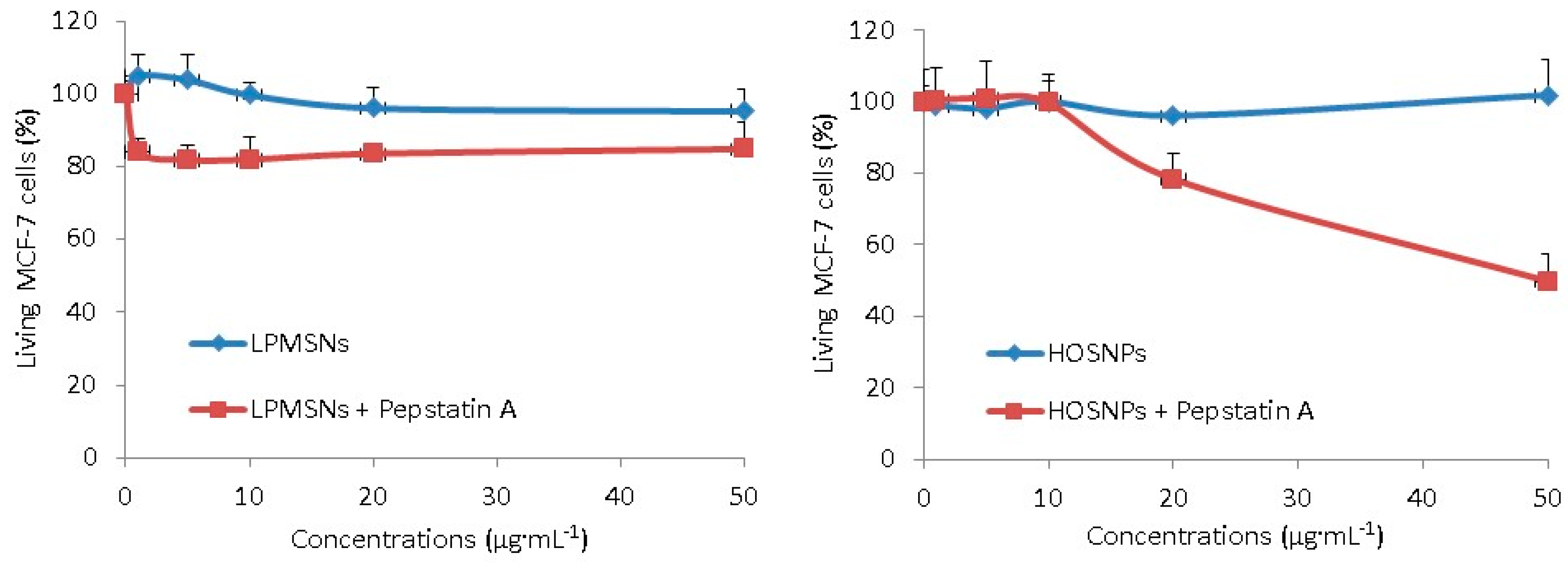 Molecules 24 00332 g005