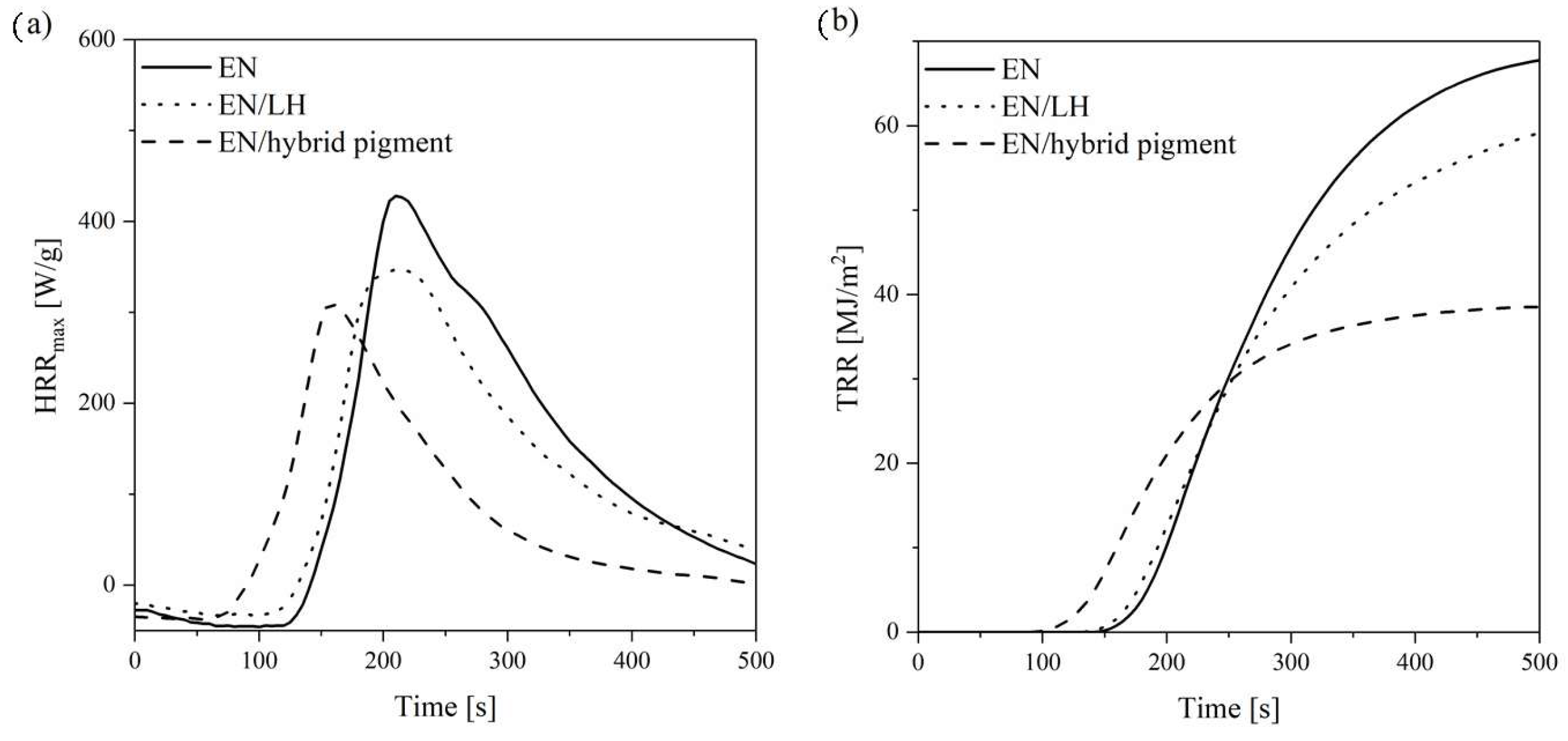 Molecules 24 00560 g014