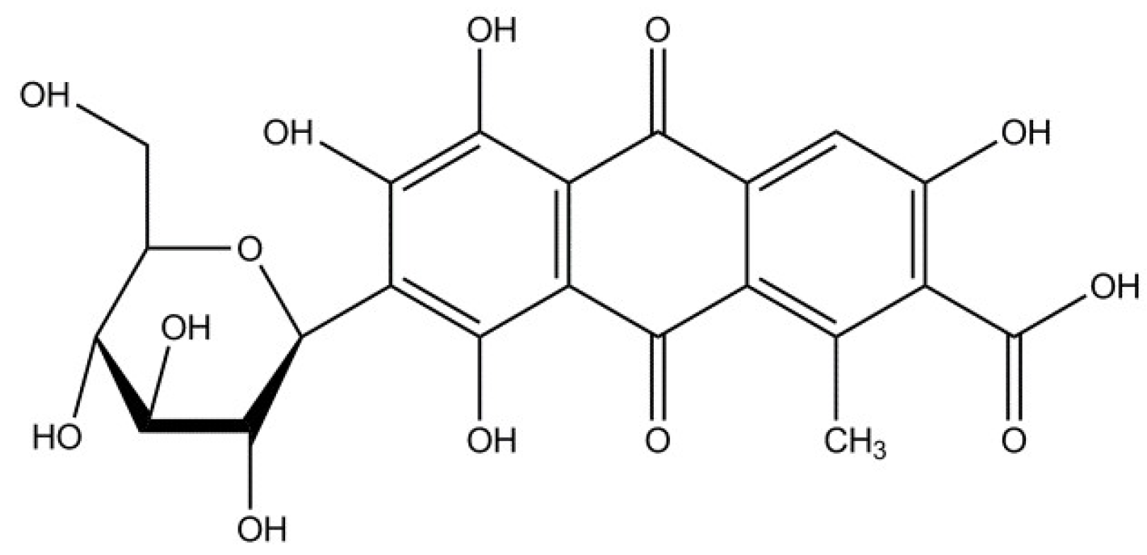 Molecules 24 00560 g015