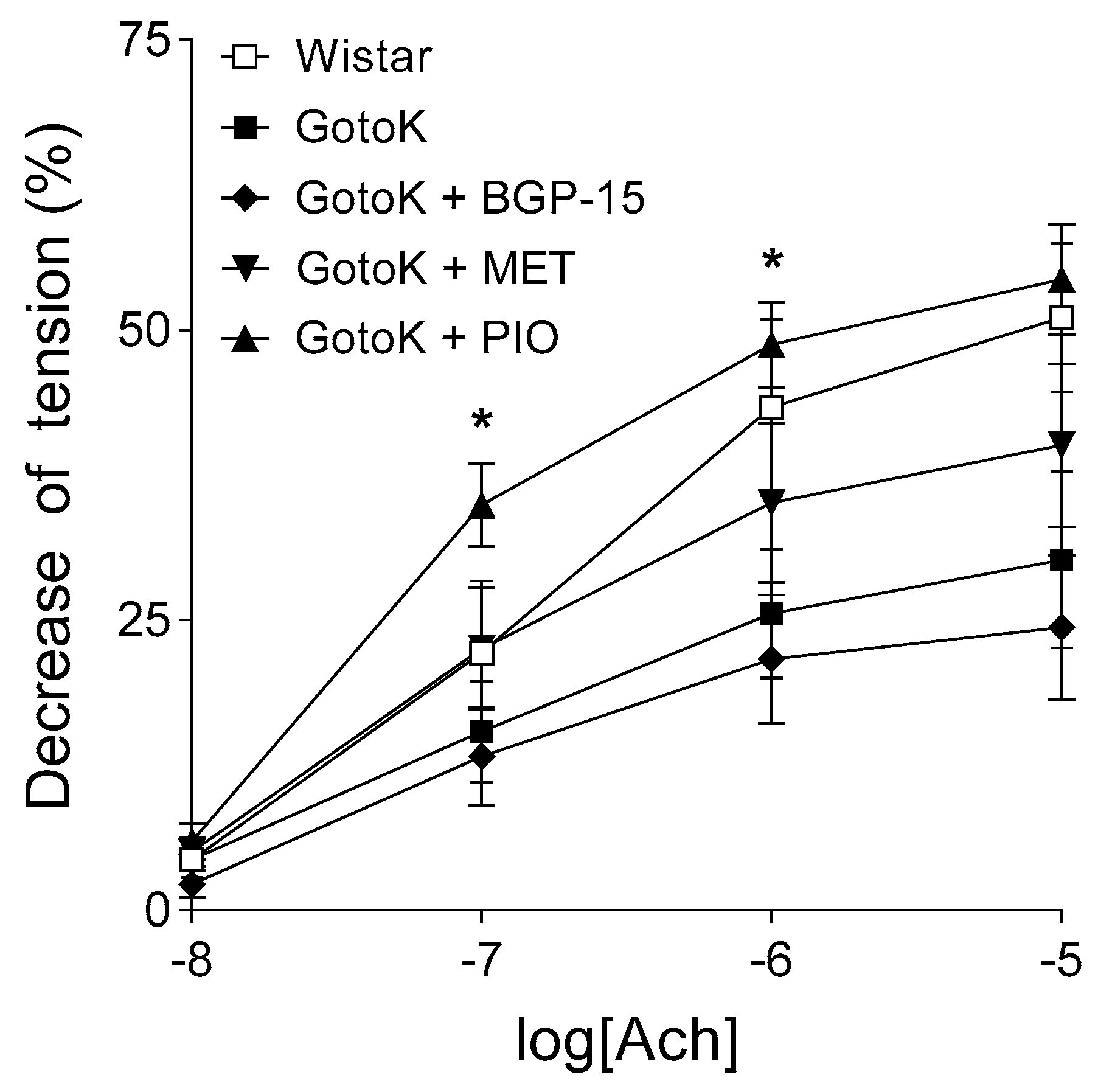 Molecules 24 00586 g002 Molecules 24 00586 g002