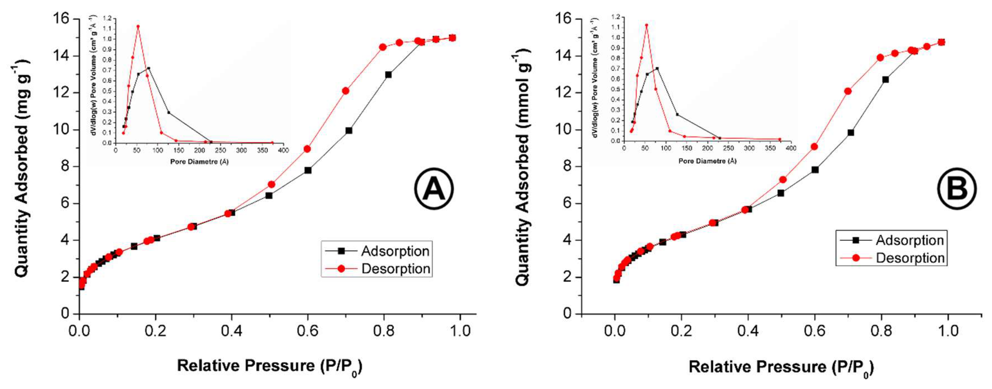 Molecules 24 00669 g003