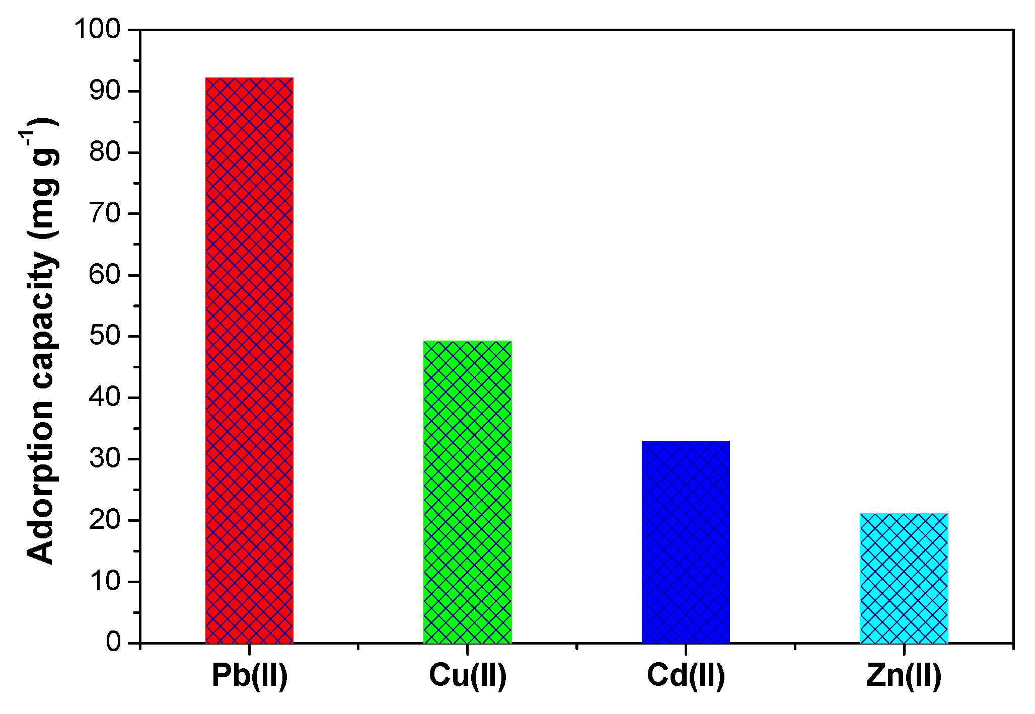 Molecules 24 00669 g010