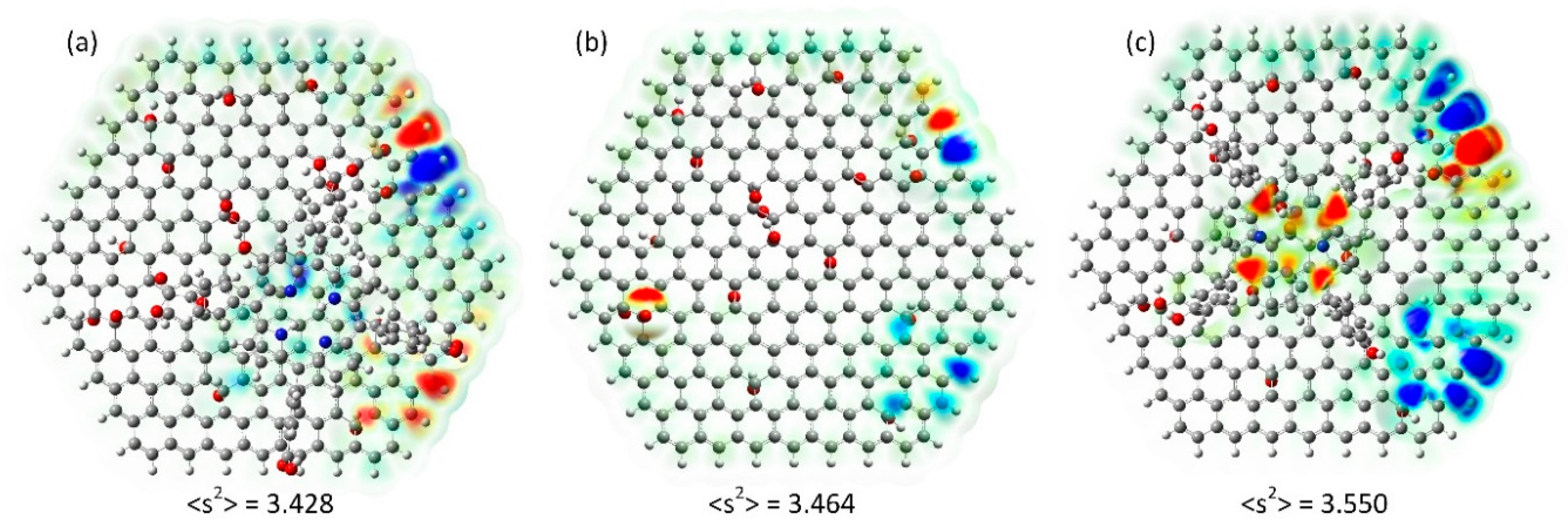 Molecules 24 00688 g010