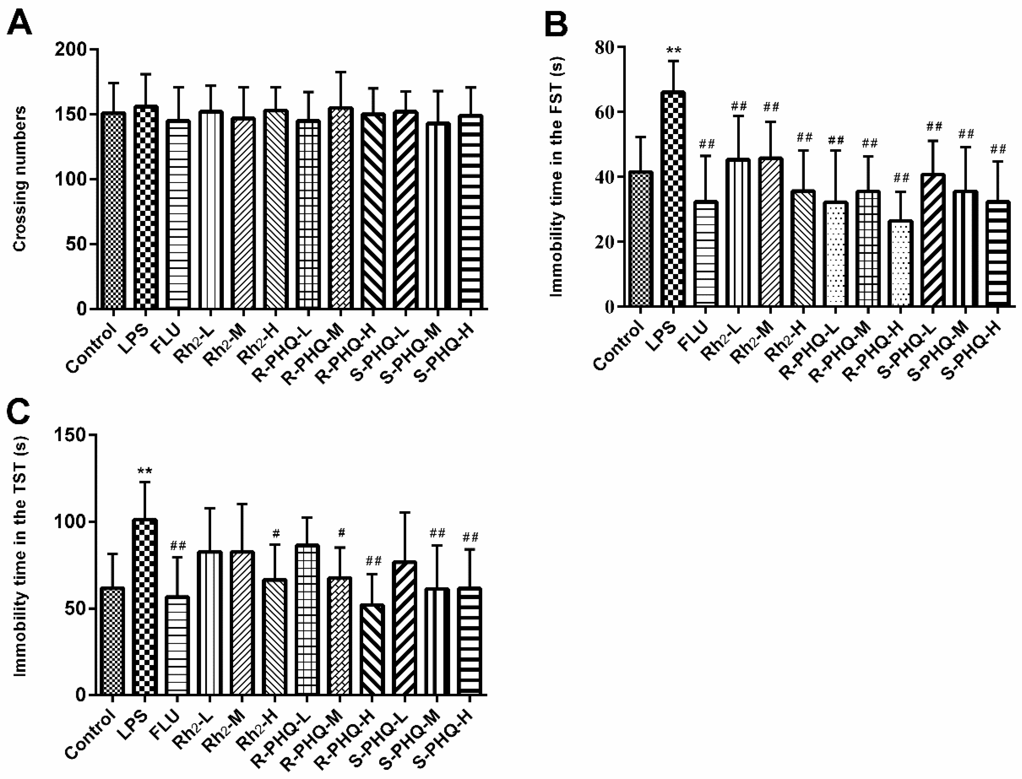 Molecules 24 00870 g001
