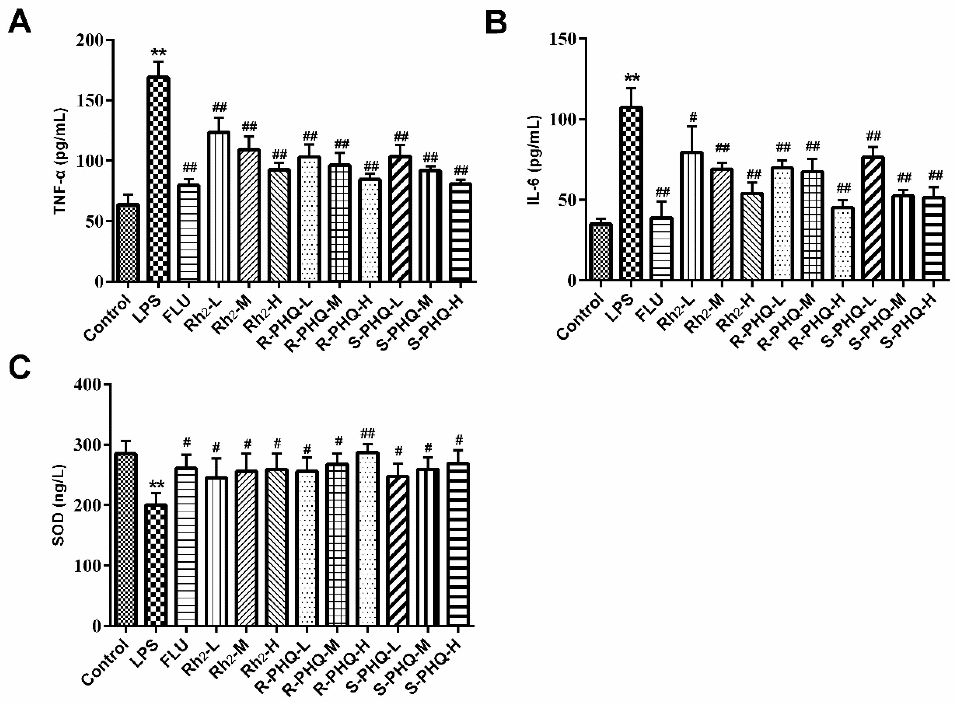 Molecules 24 00870 g003