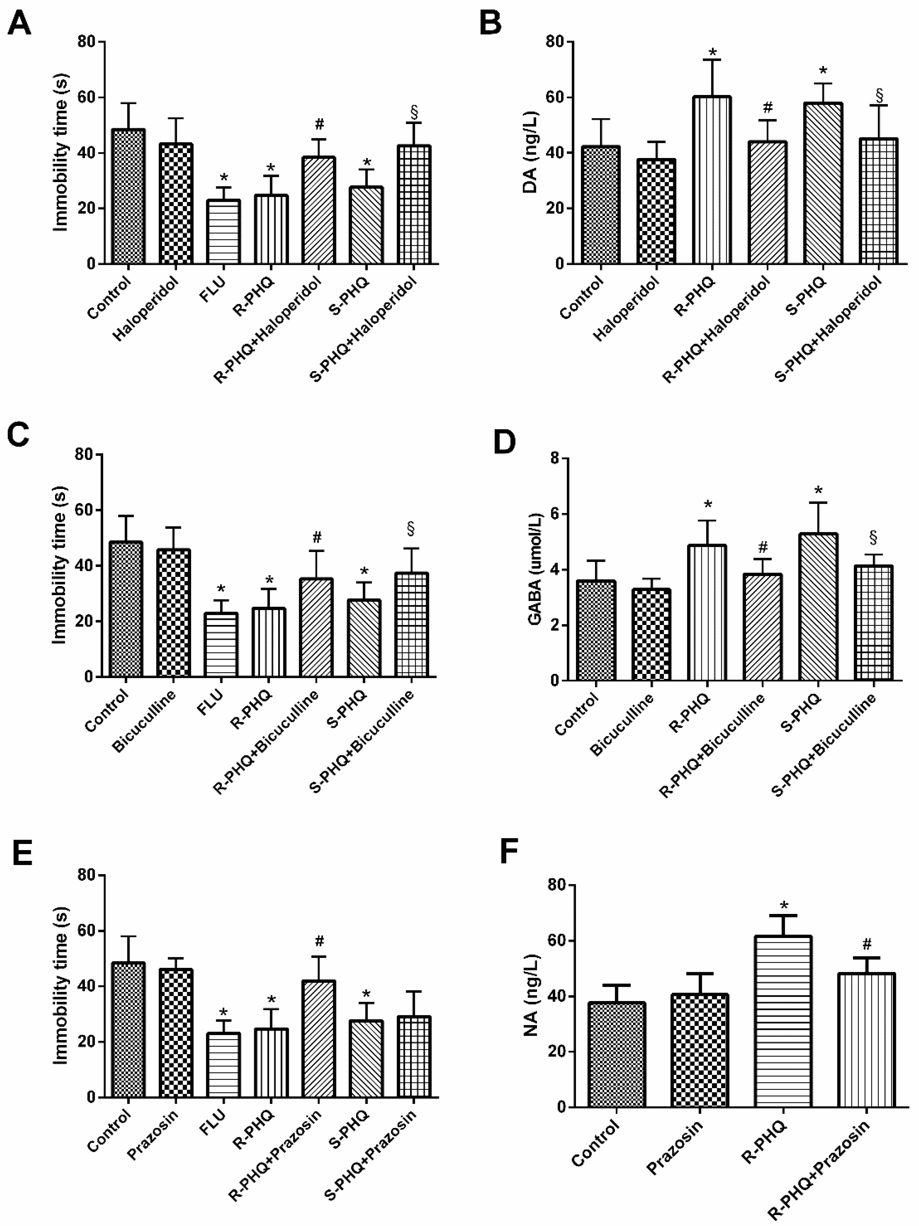 Molecules 24 00870 g004