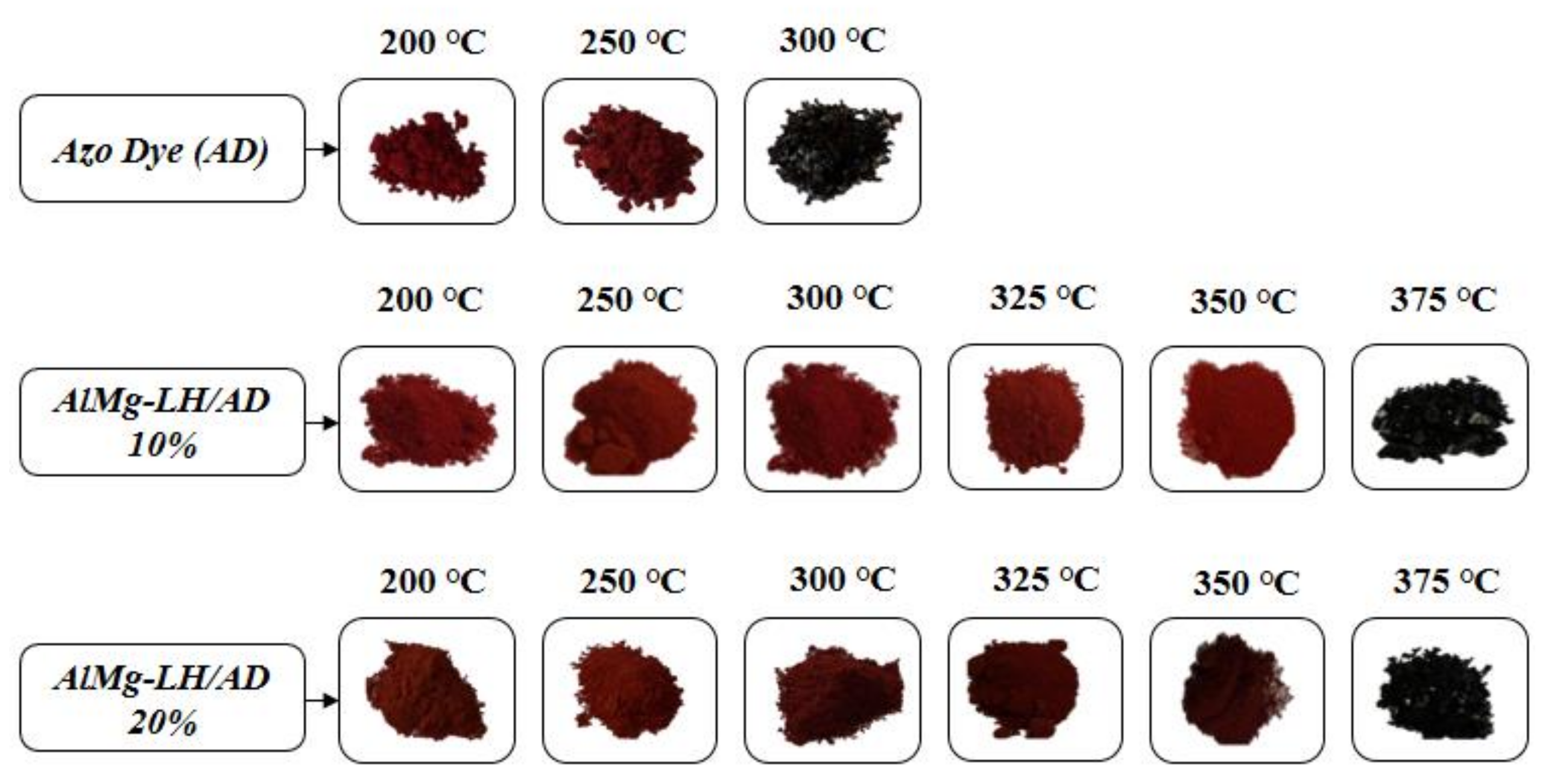 Molecules 24 00880 g011