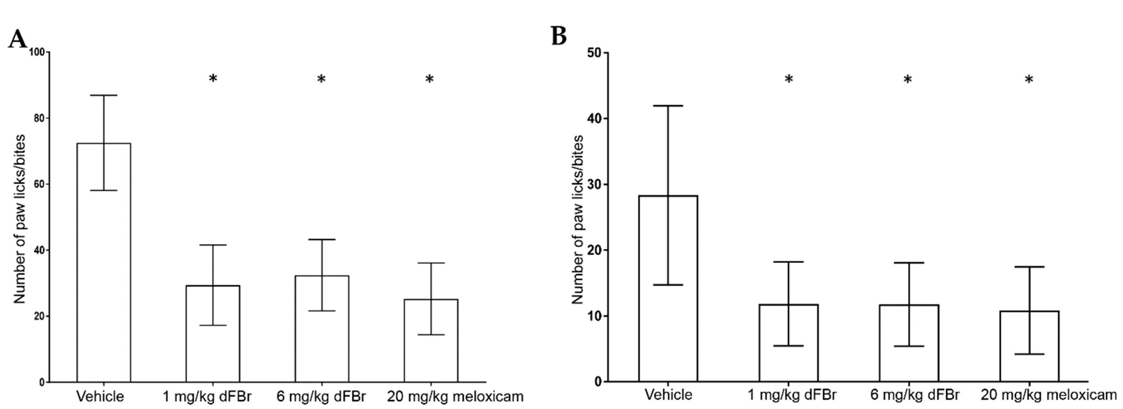Molecules 24 00944 g002