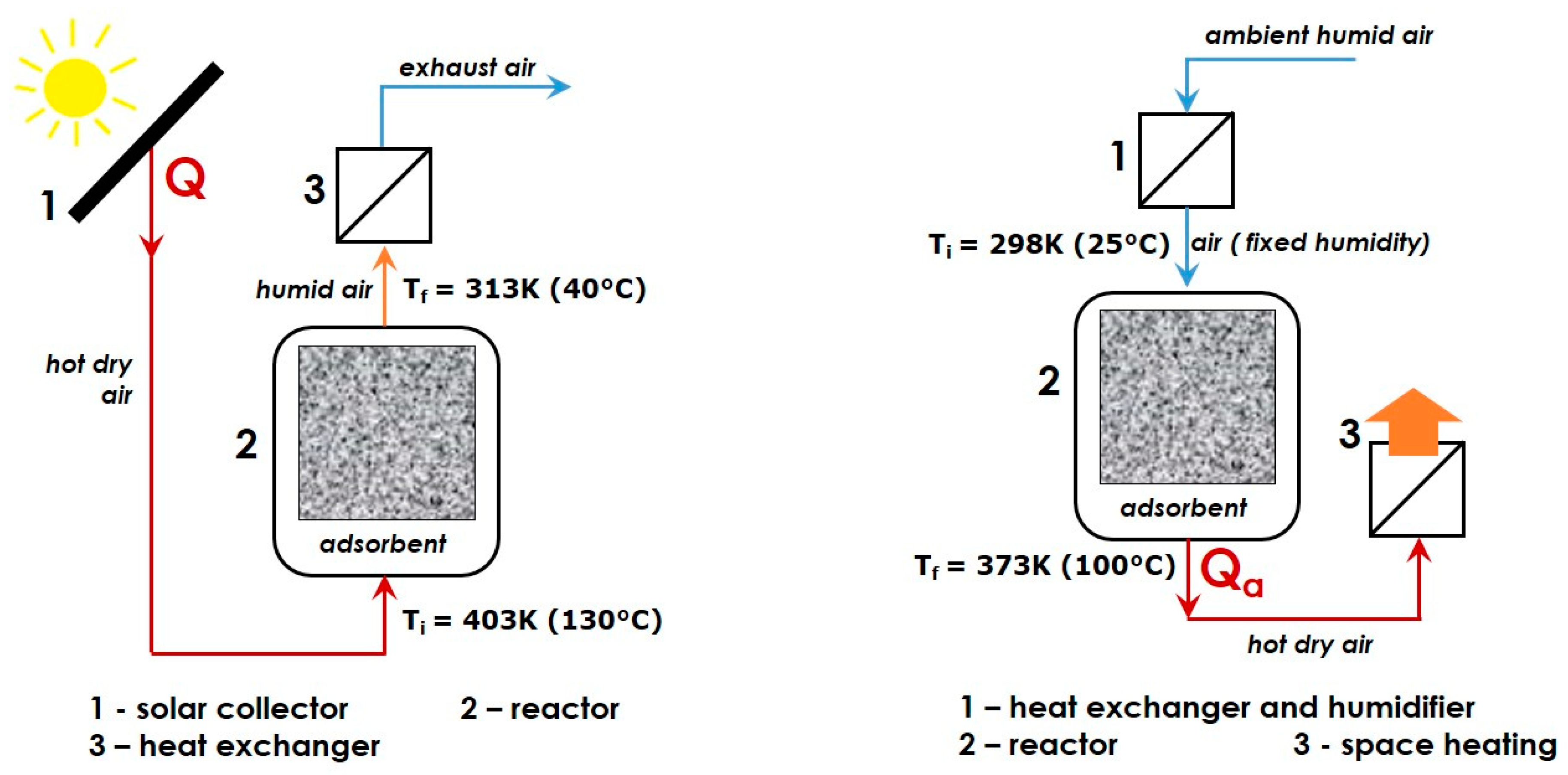 Molecules 24 00945 g002