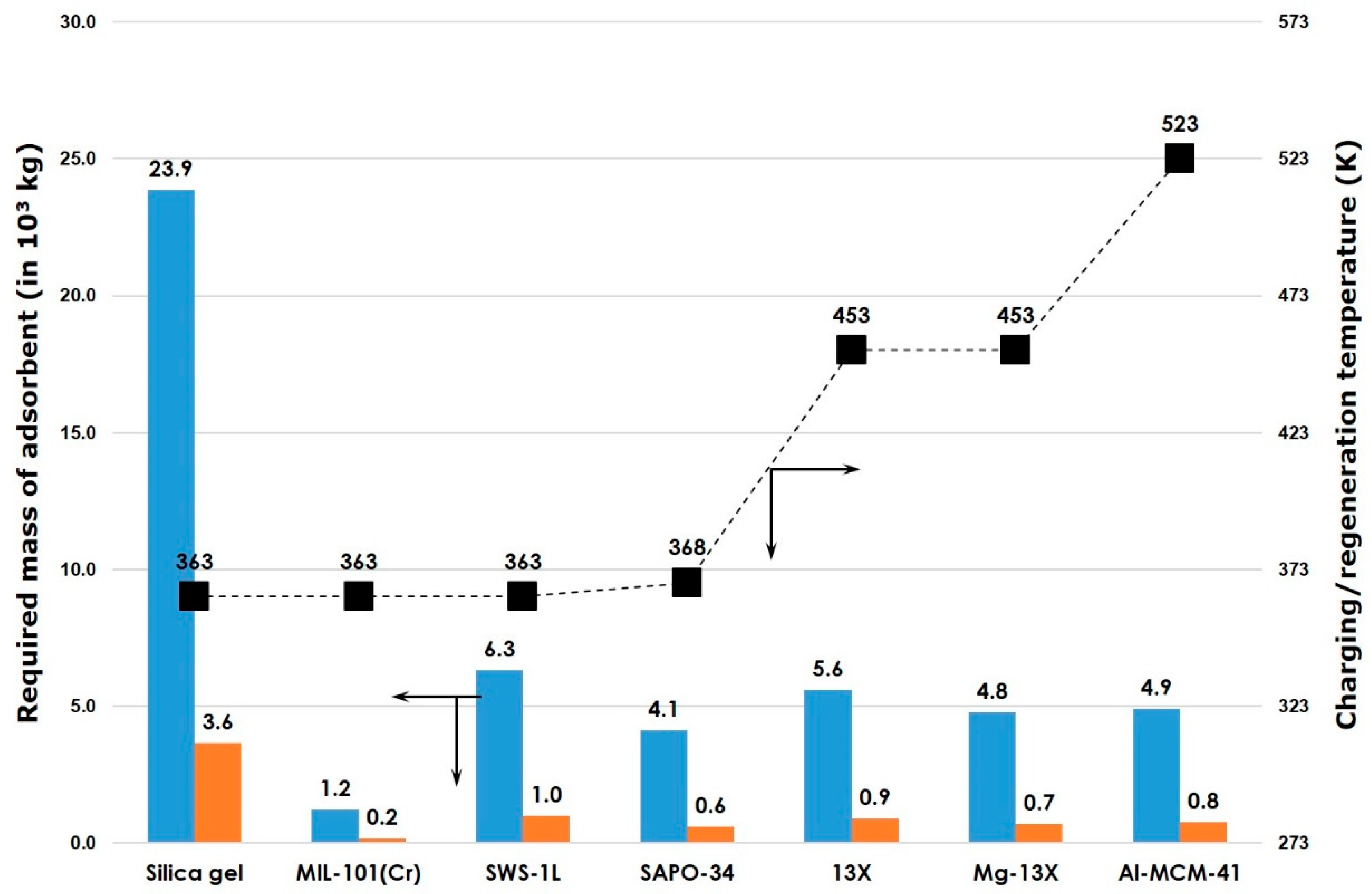 Molecules 24 00945 g006