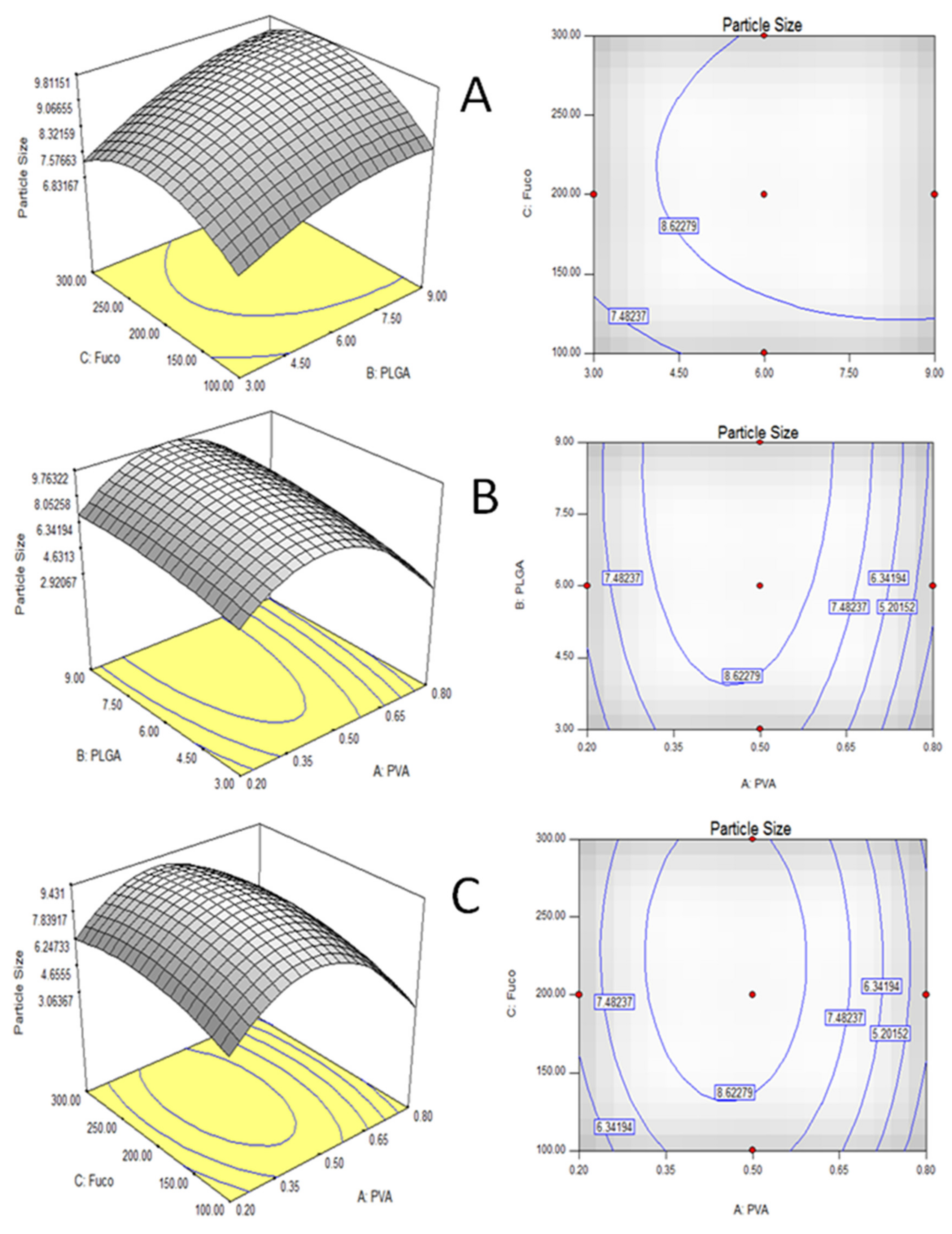 Molecules 24 00947 g002