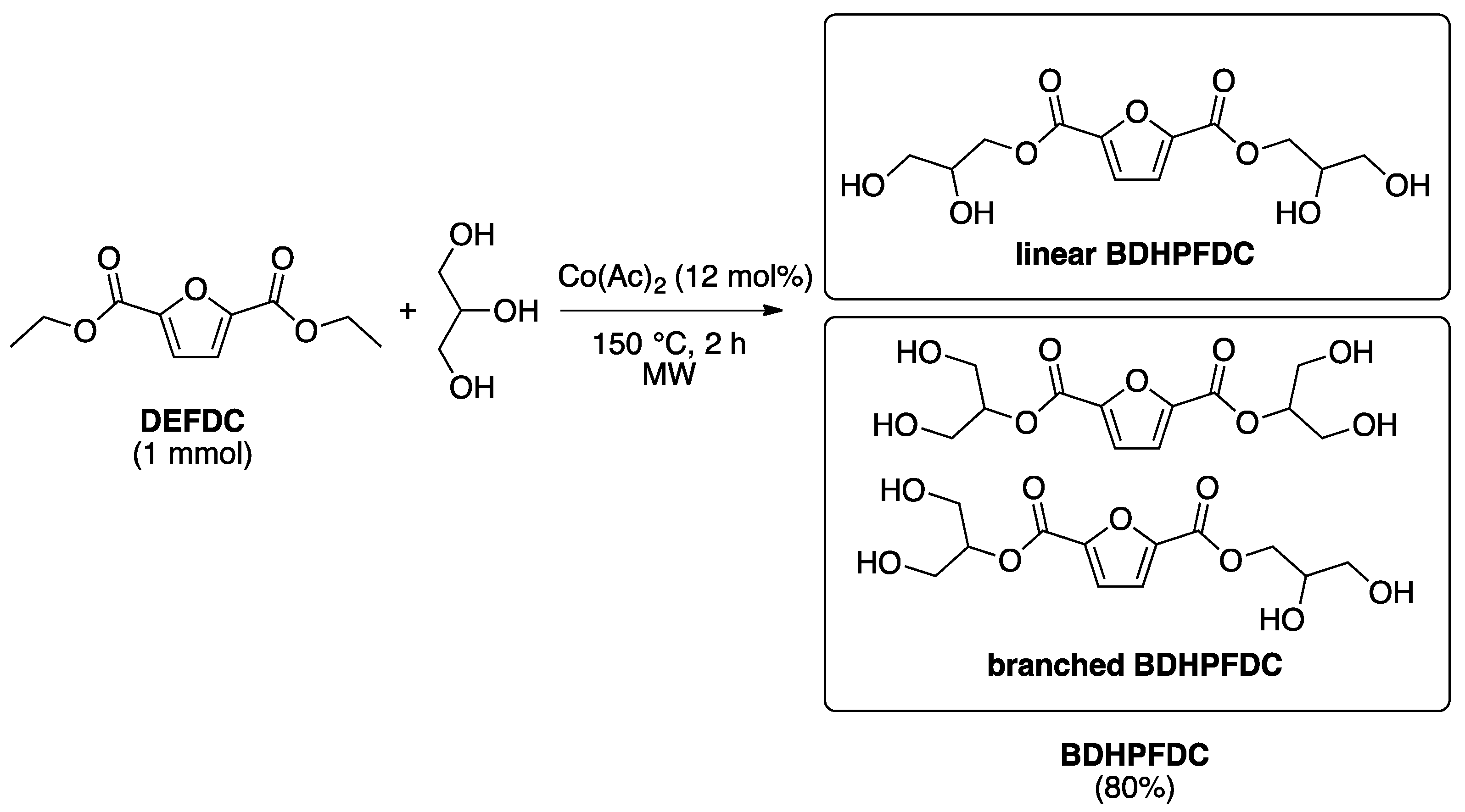 Molecules 24 01030 sch004