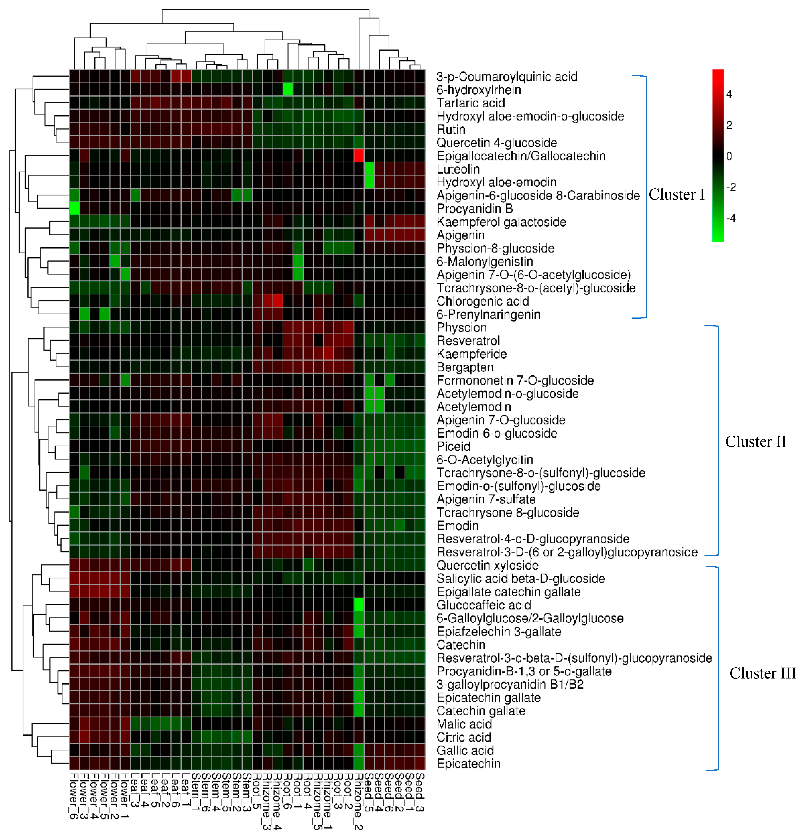 Molecules 24 01058 g003