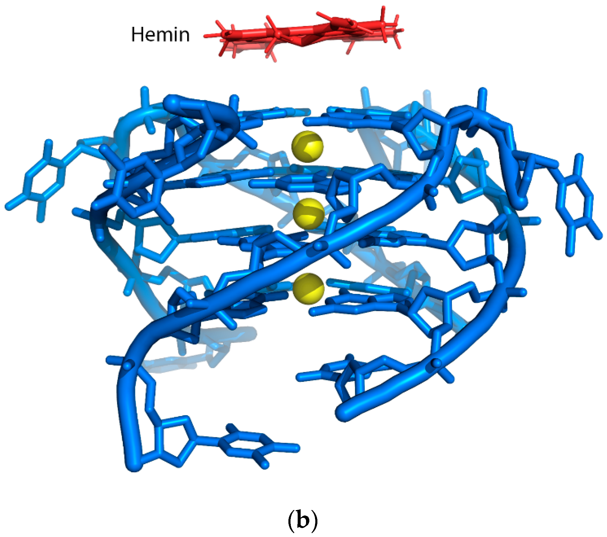 Molecules 24 01079 g002b