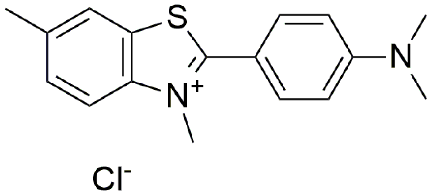 Molecules 24 01079 g015