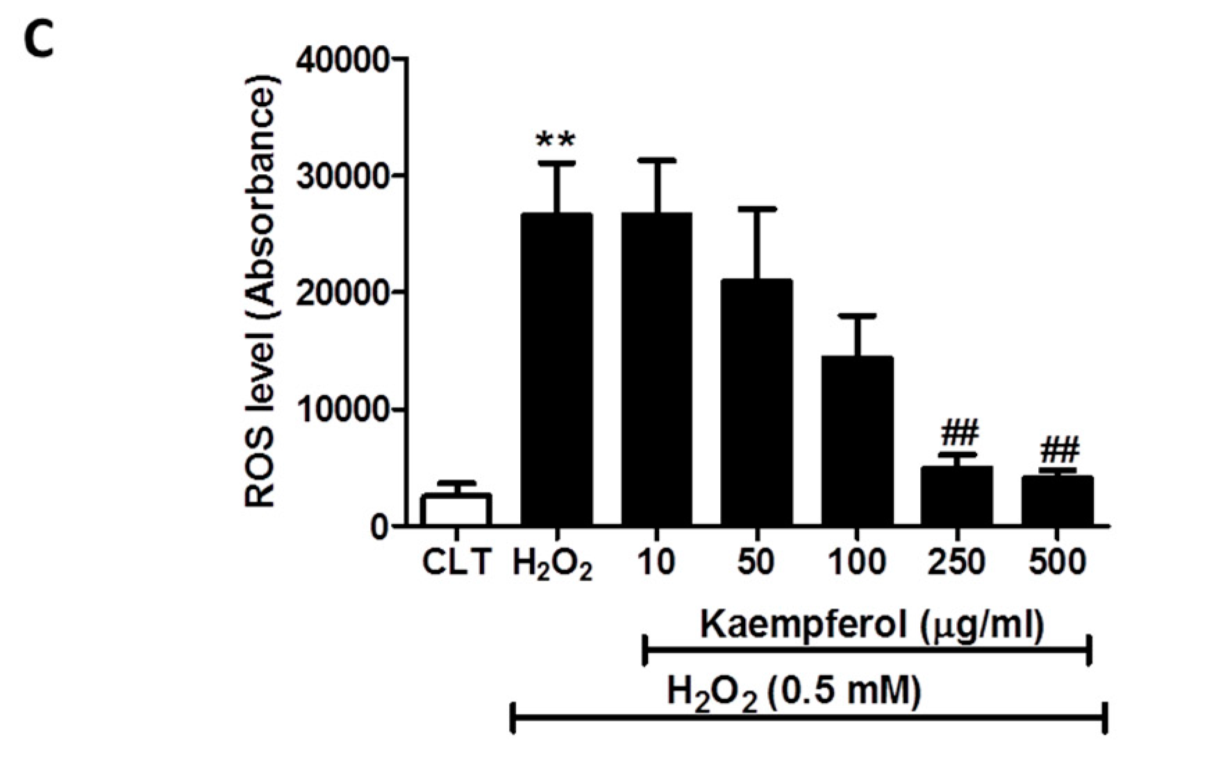 Molecules 24 01101 g002b