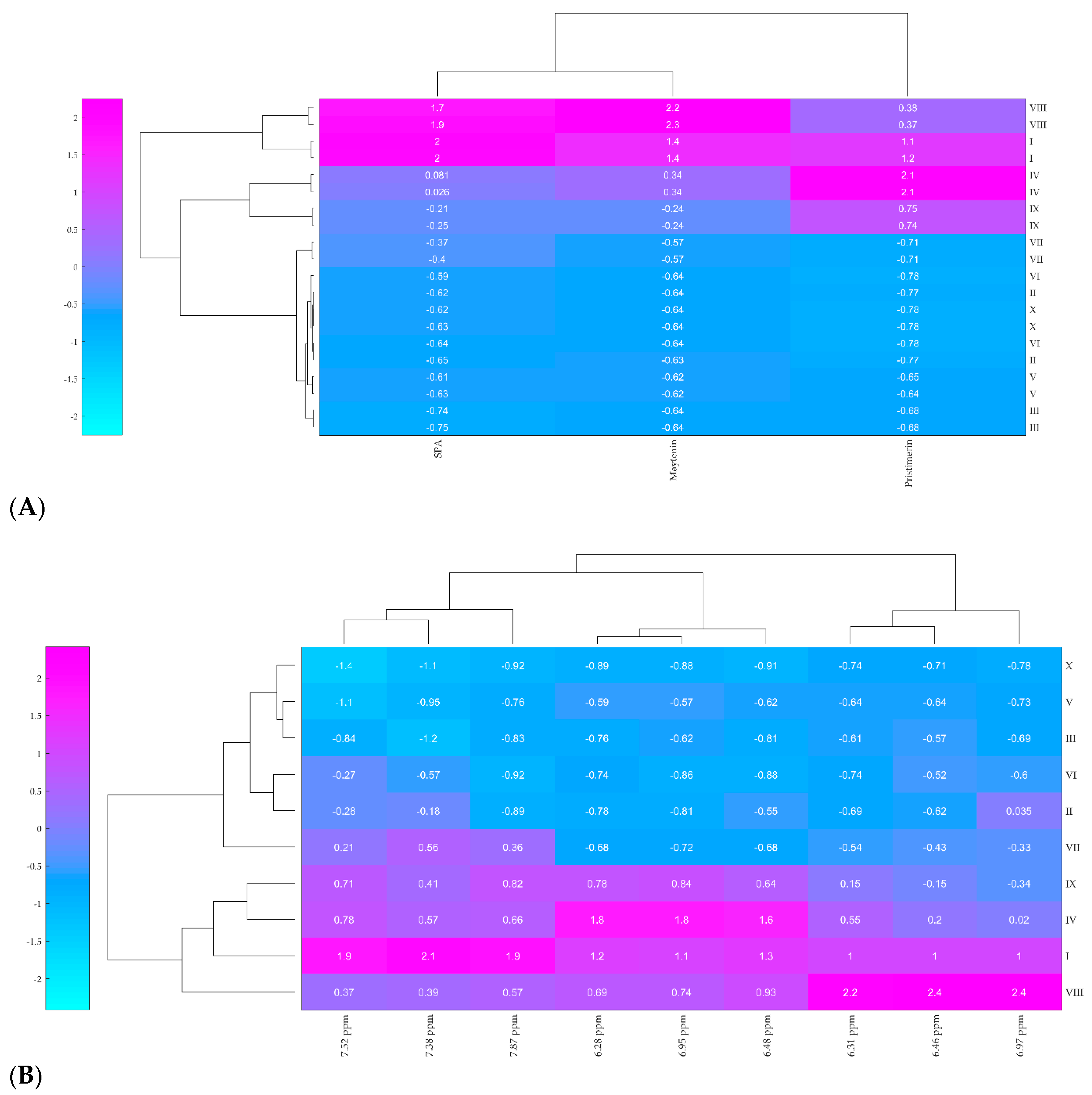 Molecules 24 01160 g004