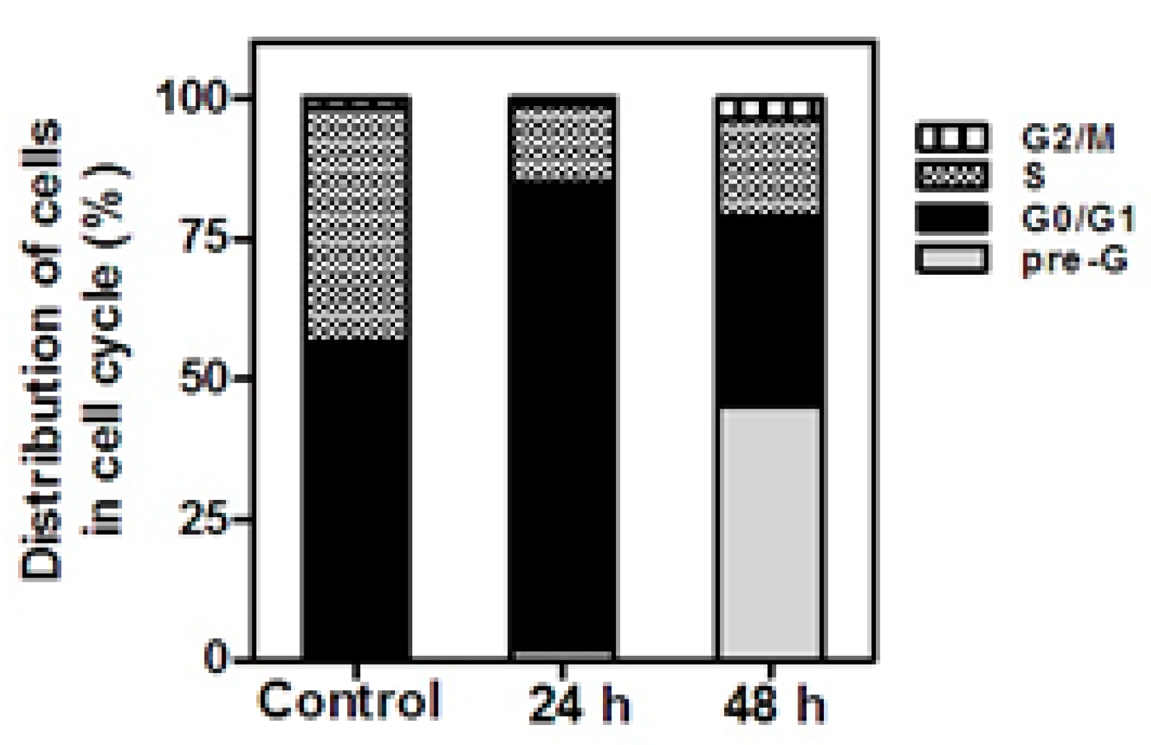 Molecules 24 01175 g004
