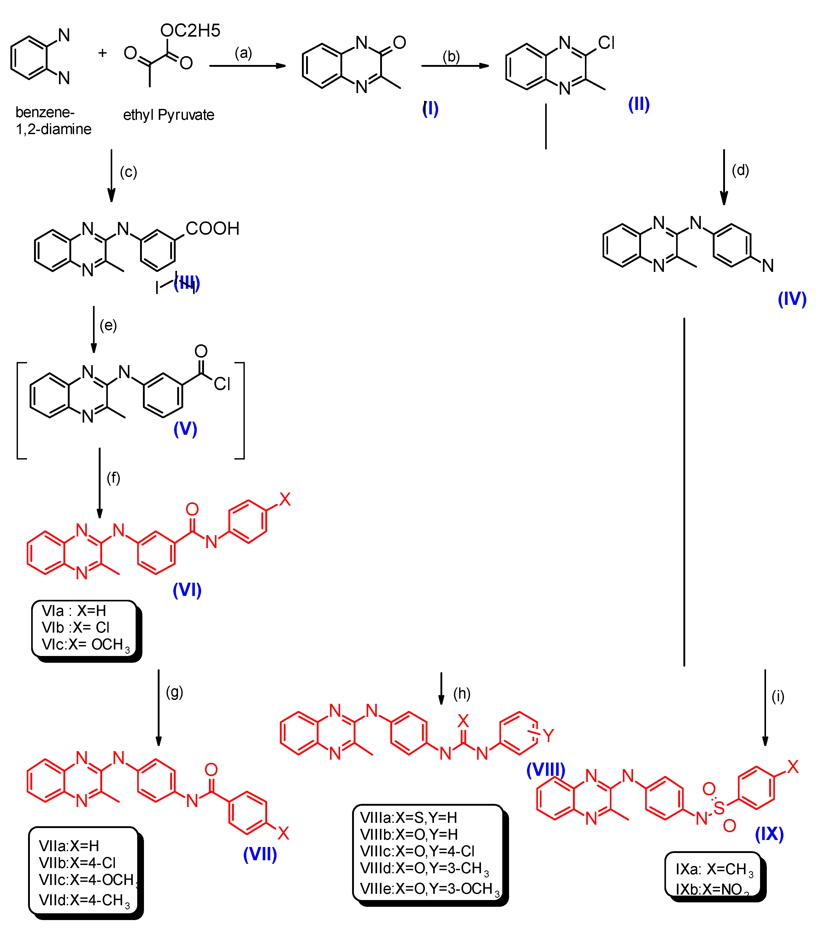 Molecules 24 01175 sch001
