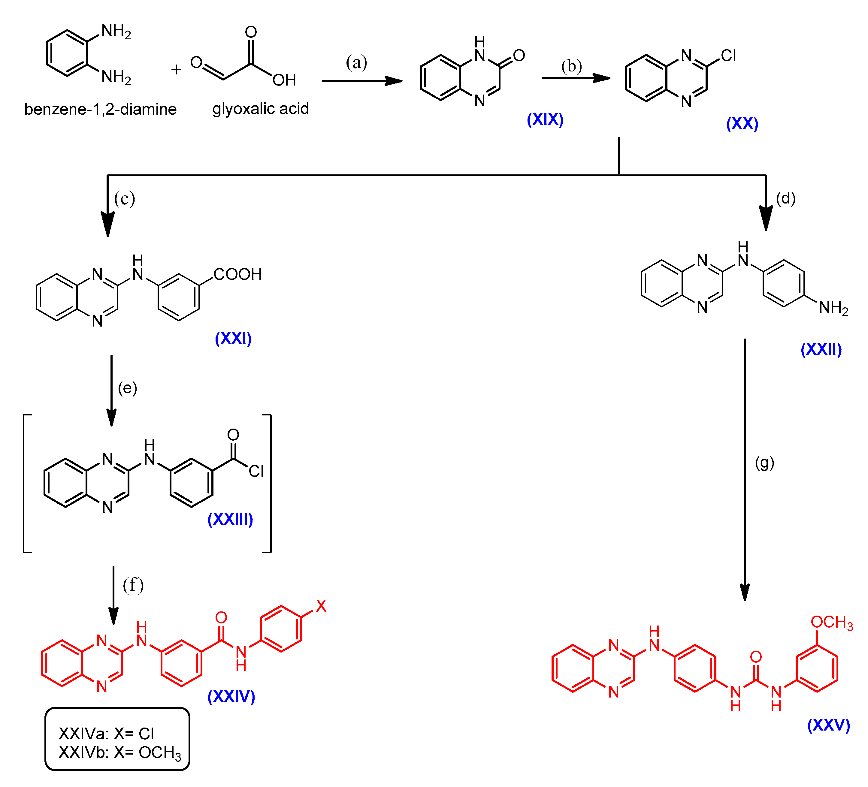 Molecules 24 01175 sch003