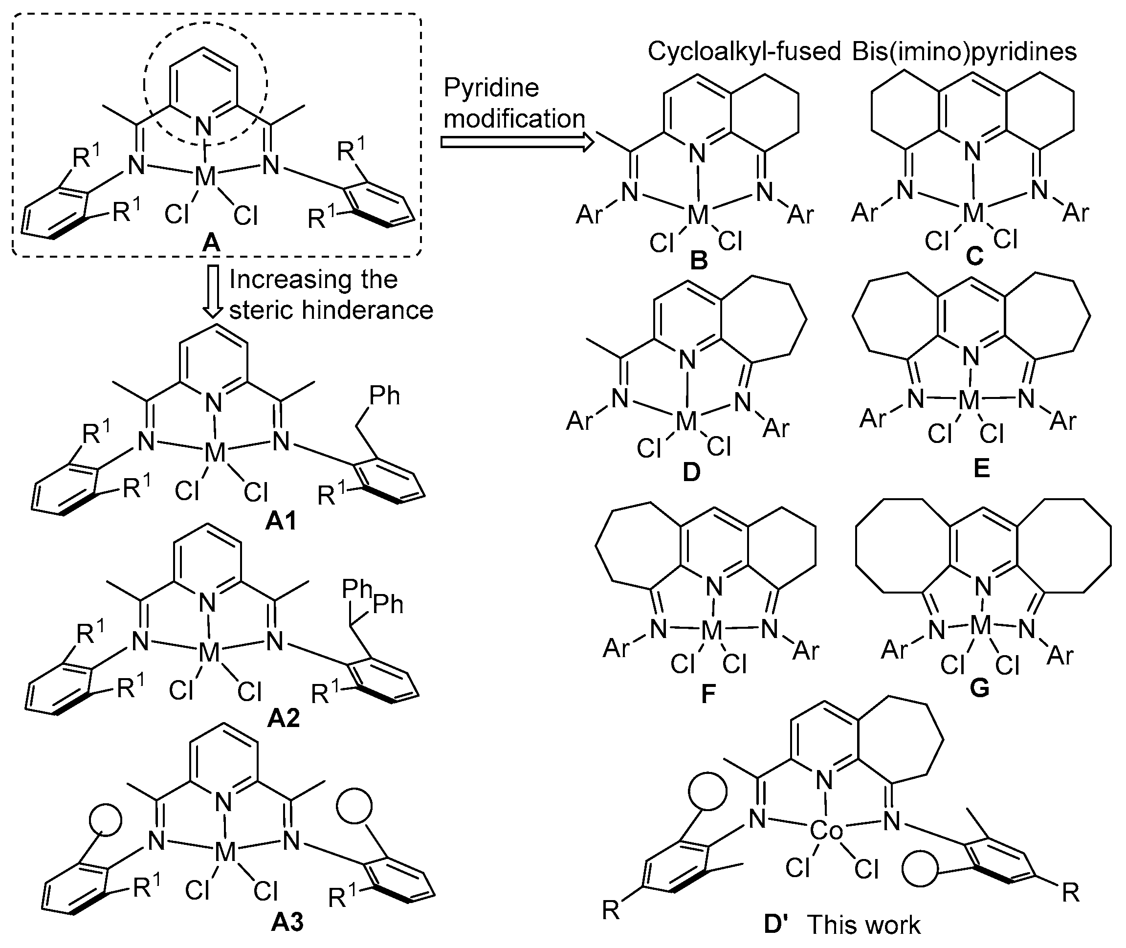 Molecules 24 01176 ch001