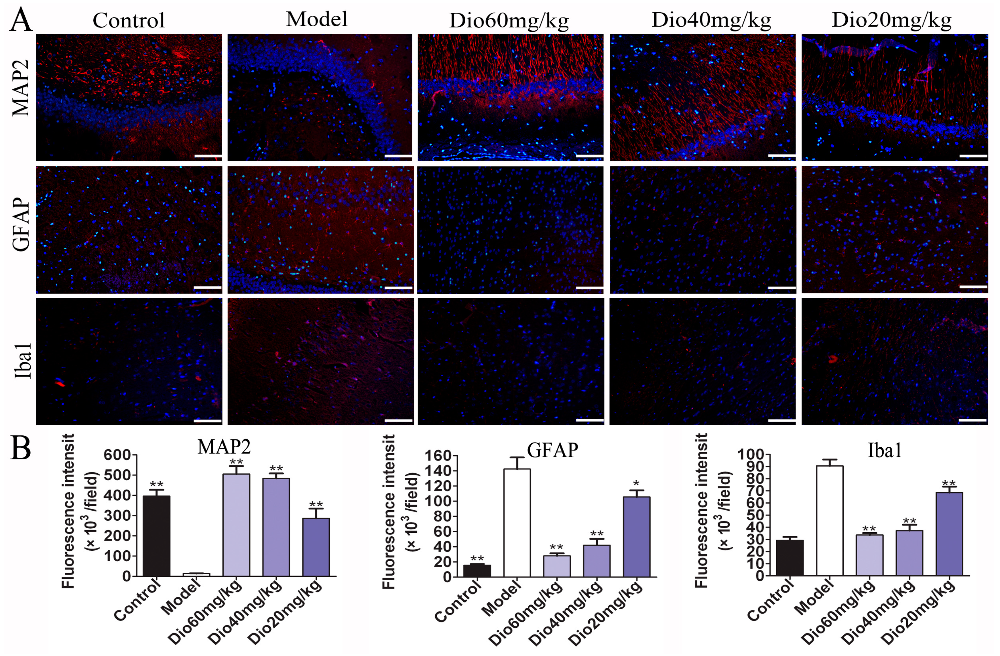 Molecules 24 01247 g004