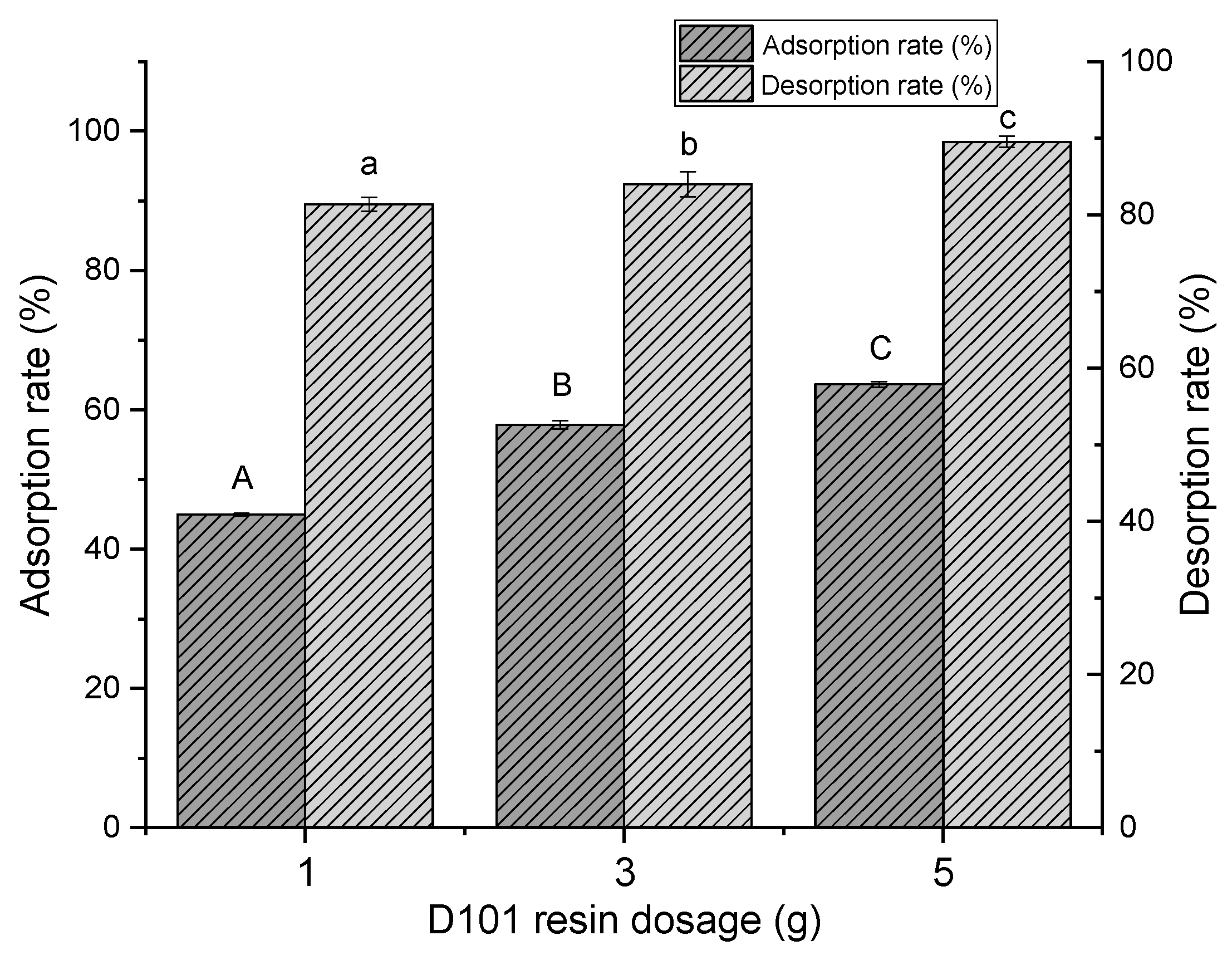 Molecules 24 01284 g001
