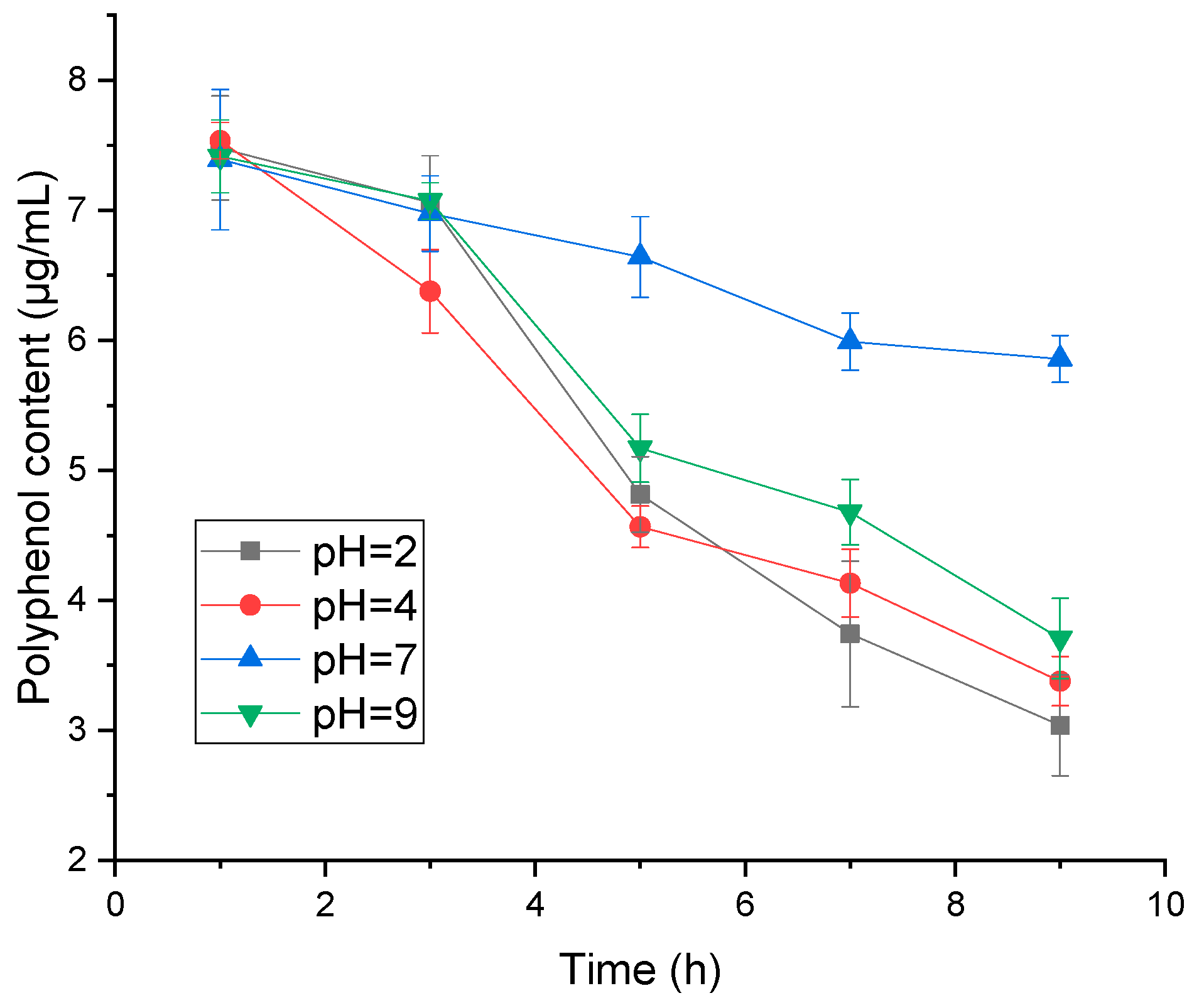 Molecules 24 01284 g004