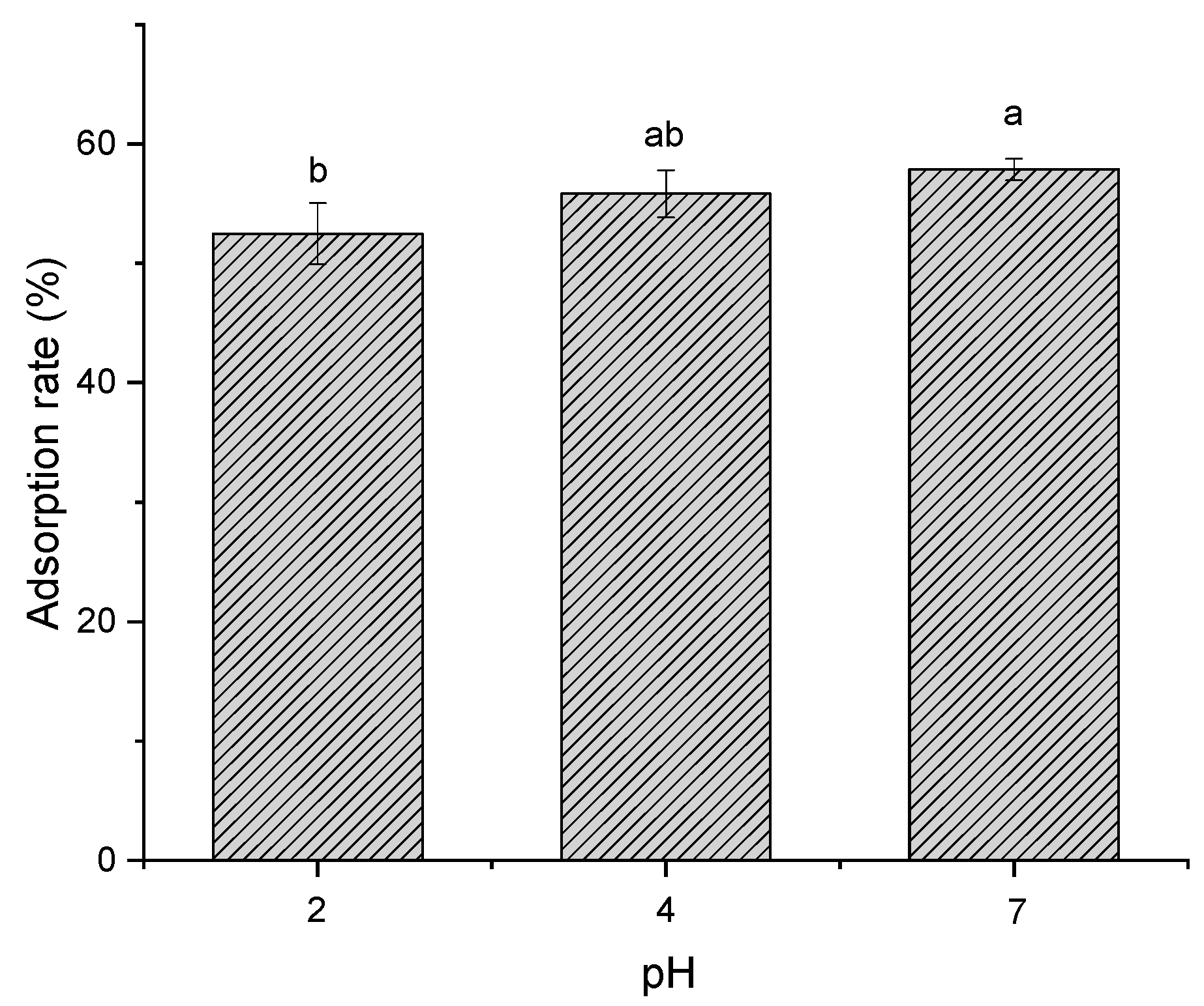 Molecules 24 01284 g006