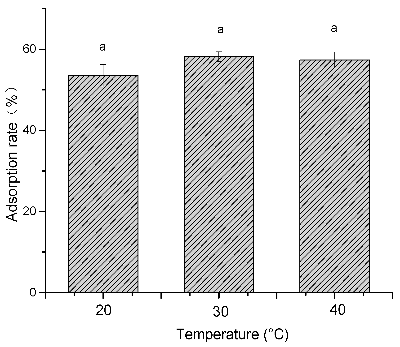 Molecules 24 01284 g007