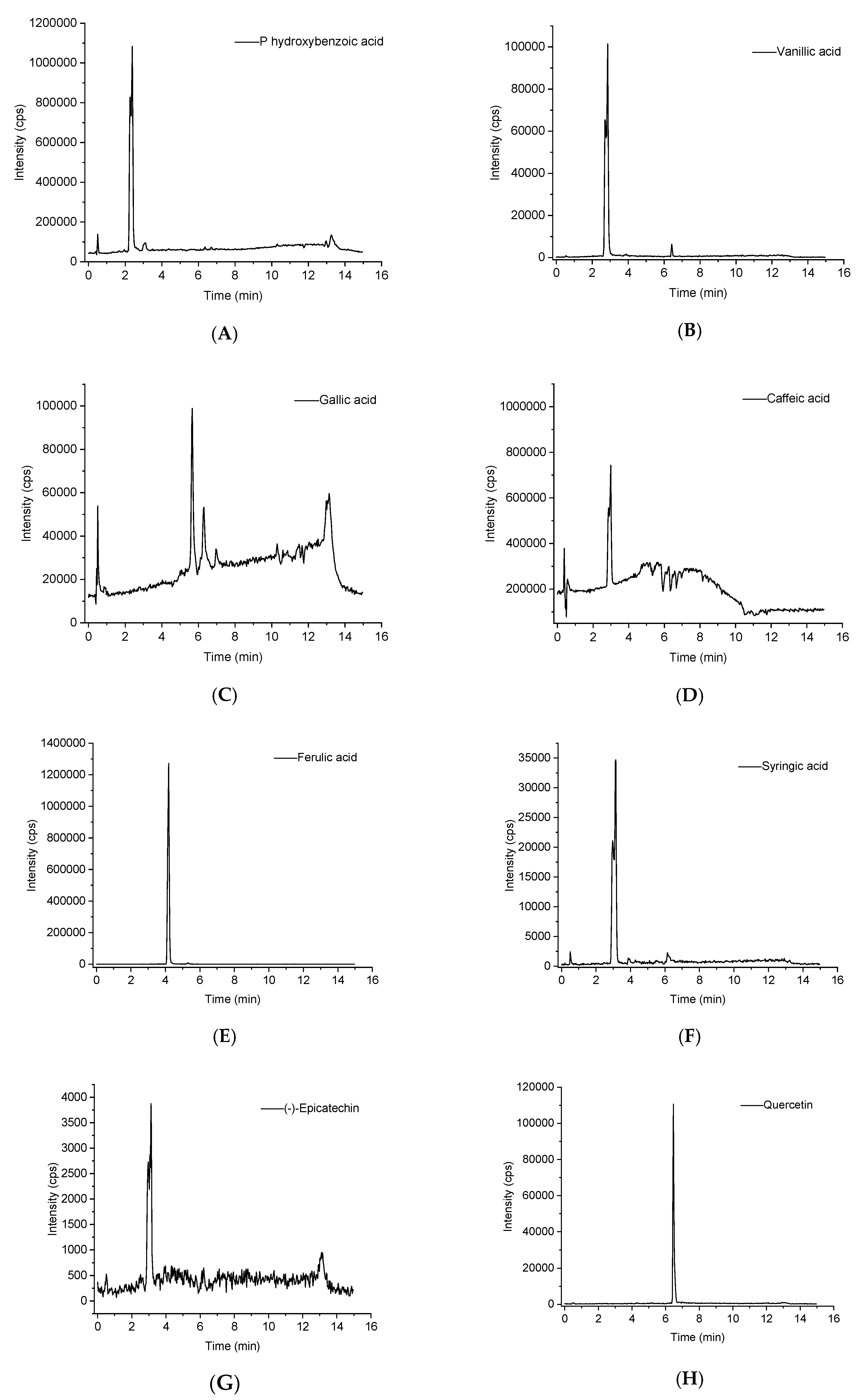 Molecules 24 01284 g011