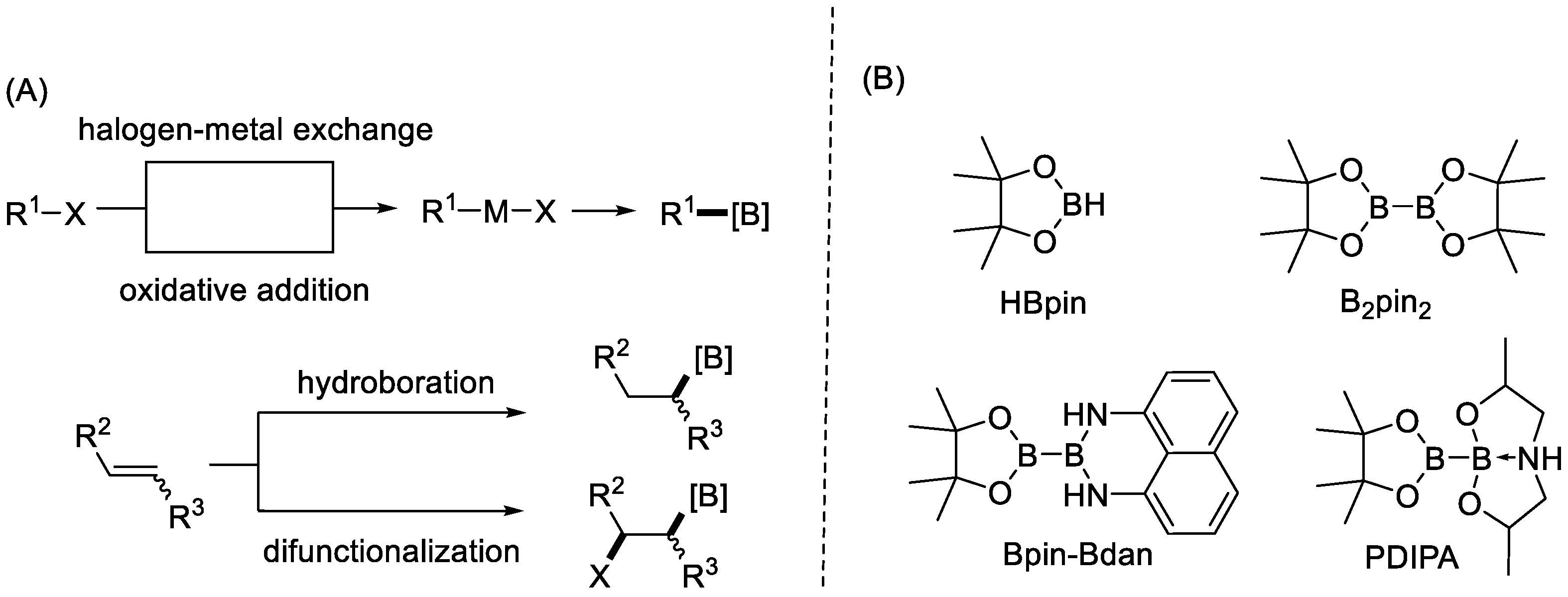 Molecules 24 01325 sch001