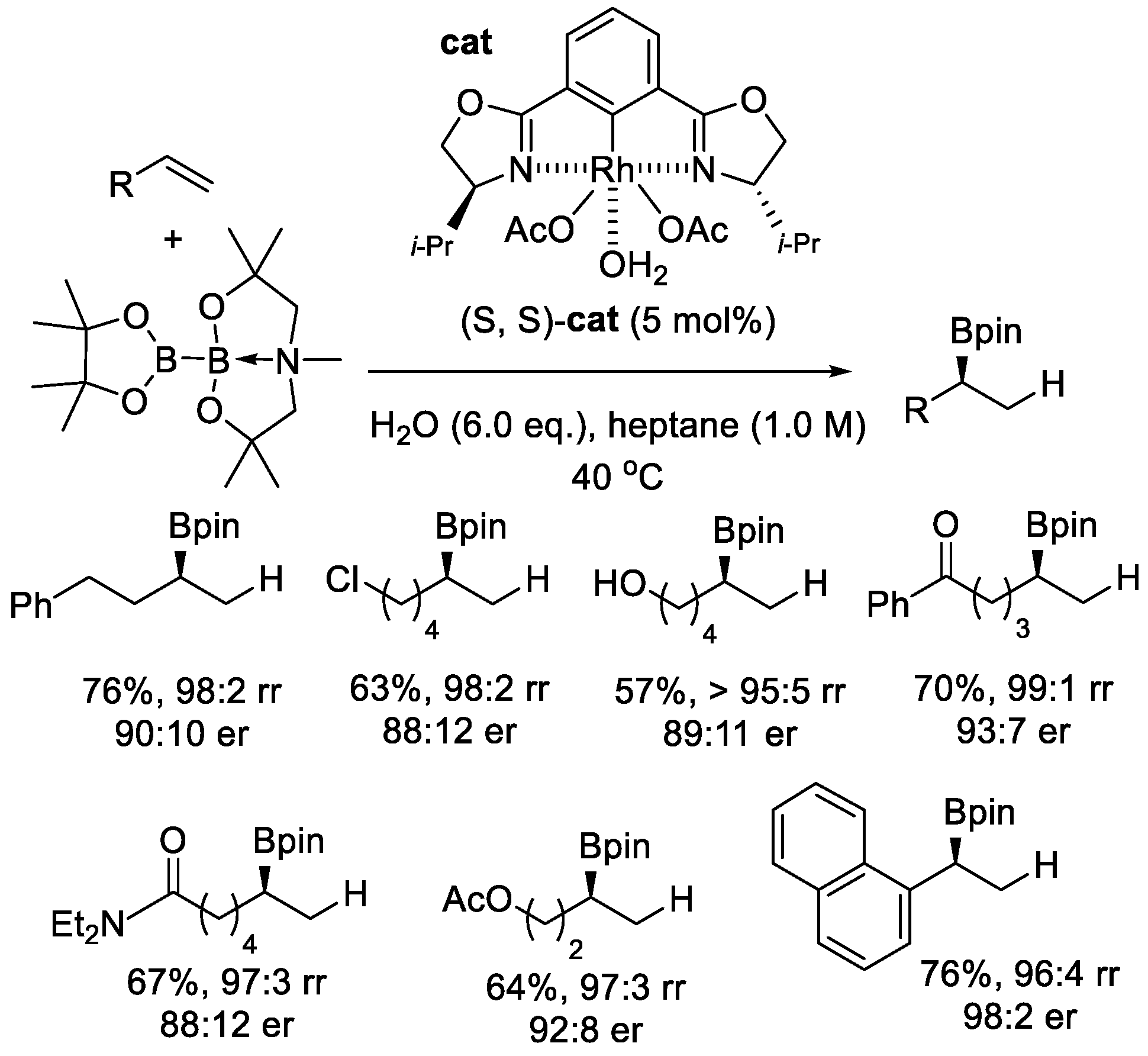Molecules 24 01325 sch003
