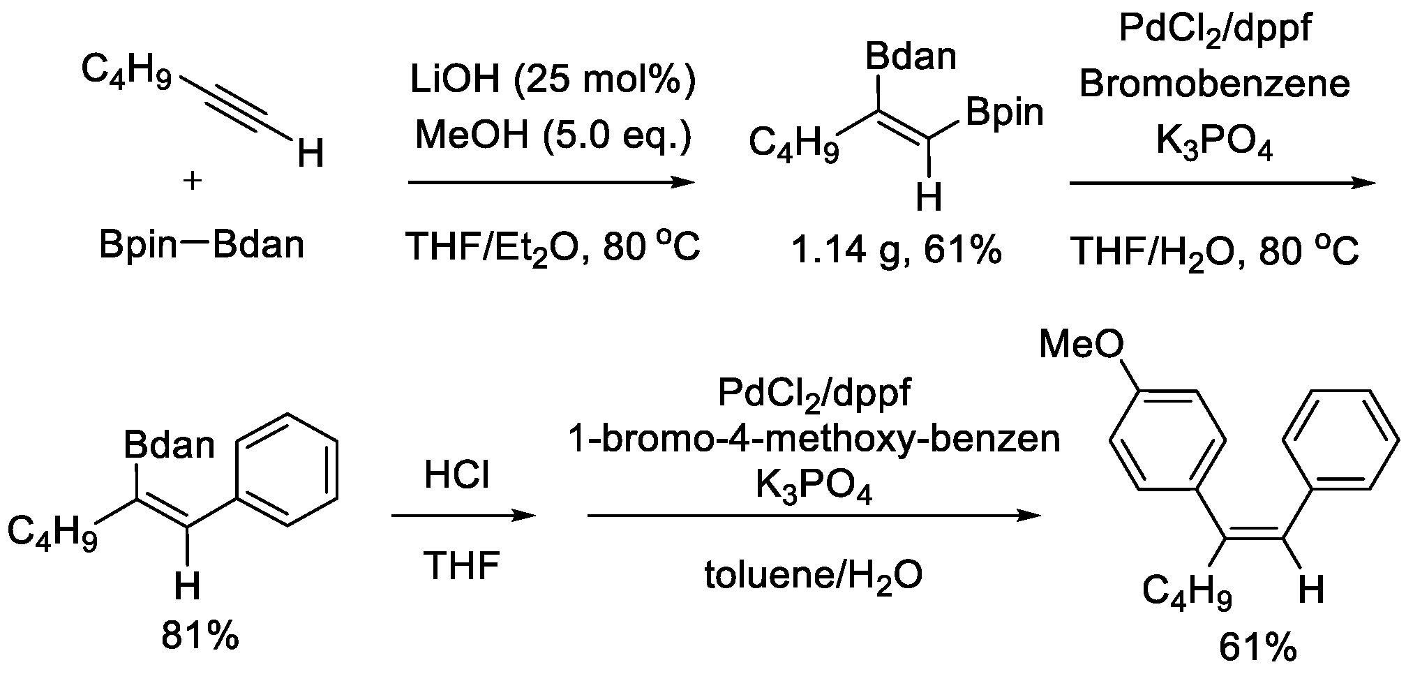 Molecules 24 01325 sch005
