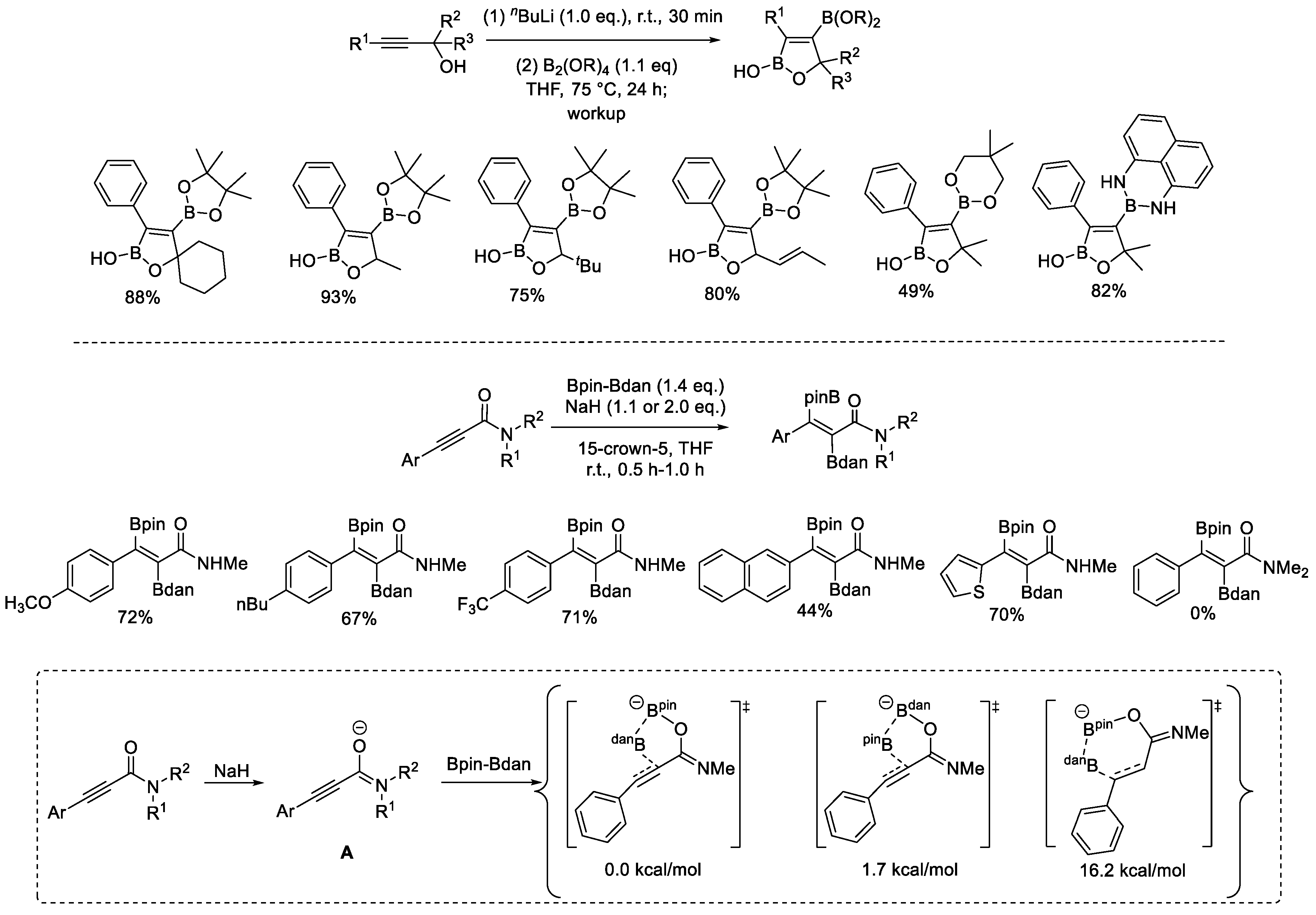 Molecules 24 01325 sch006