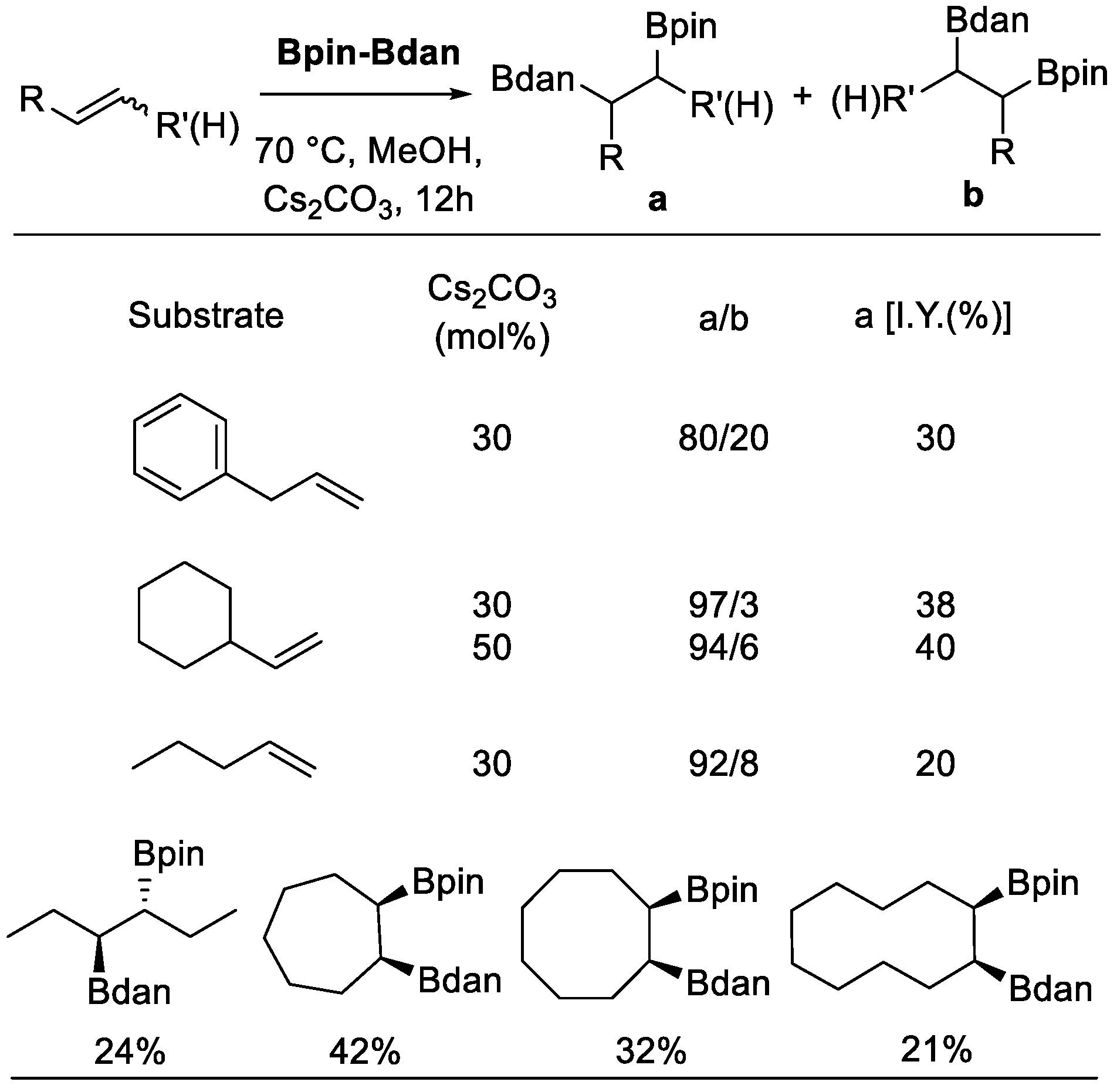 Molecules 24 01325 sch009