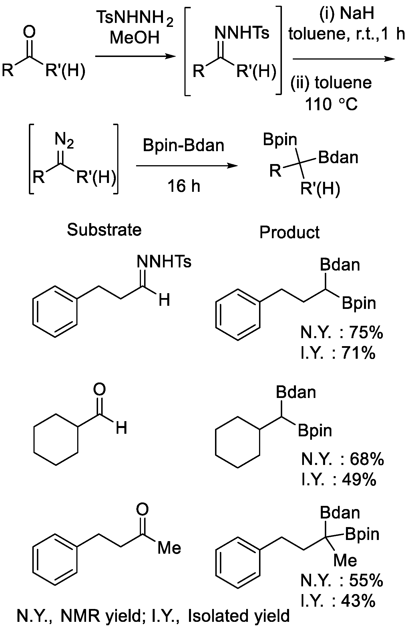 Molecules 24 01325 sch010