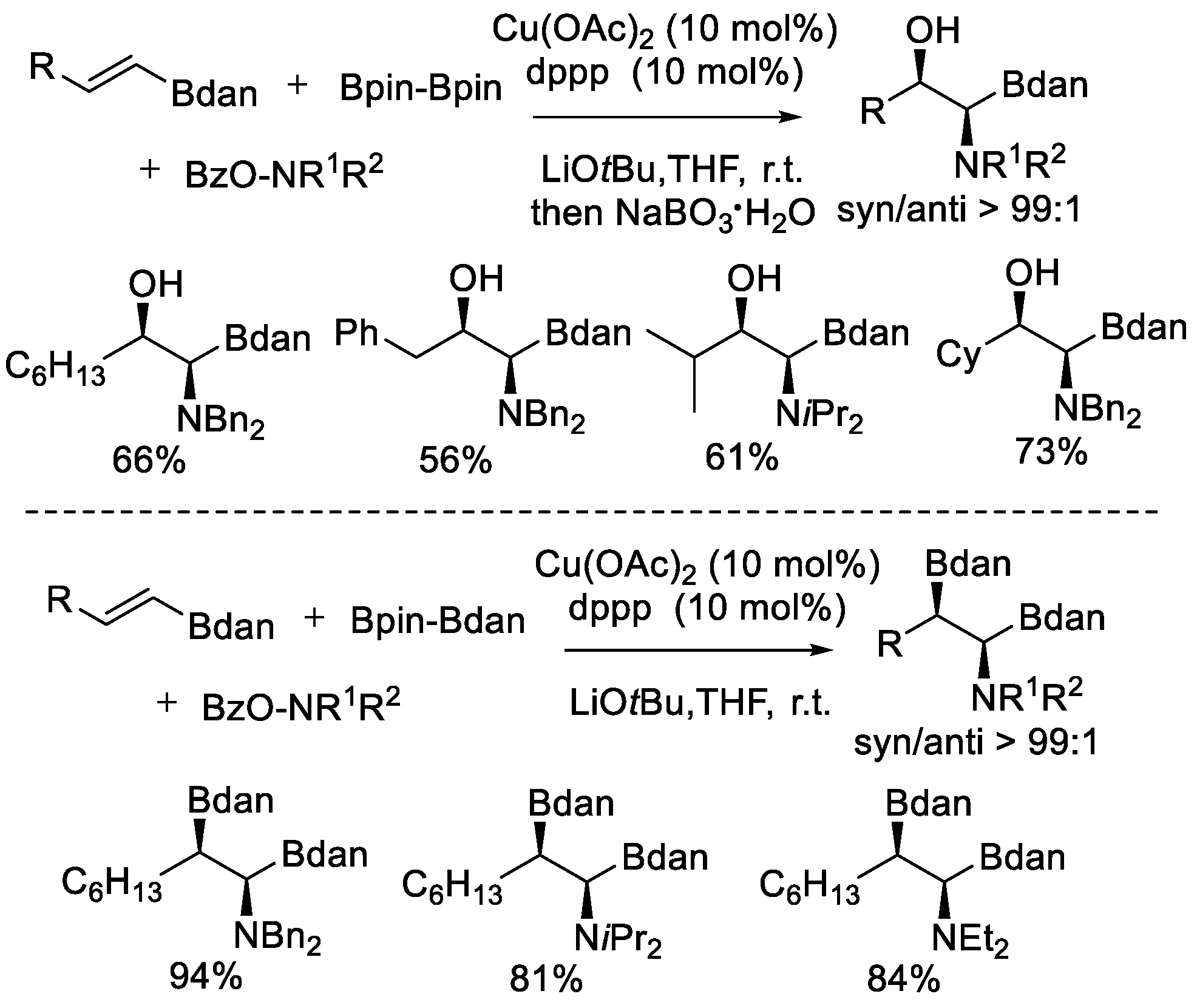 Molecules 24 01325 sch019