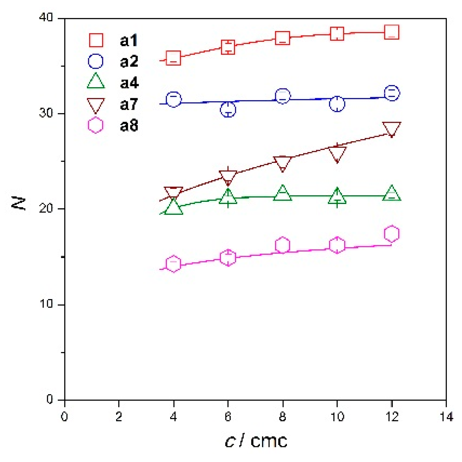 Molecules 24 01481 g001