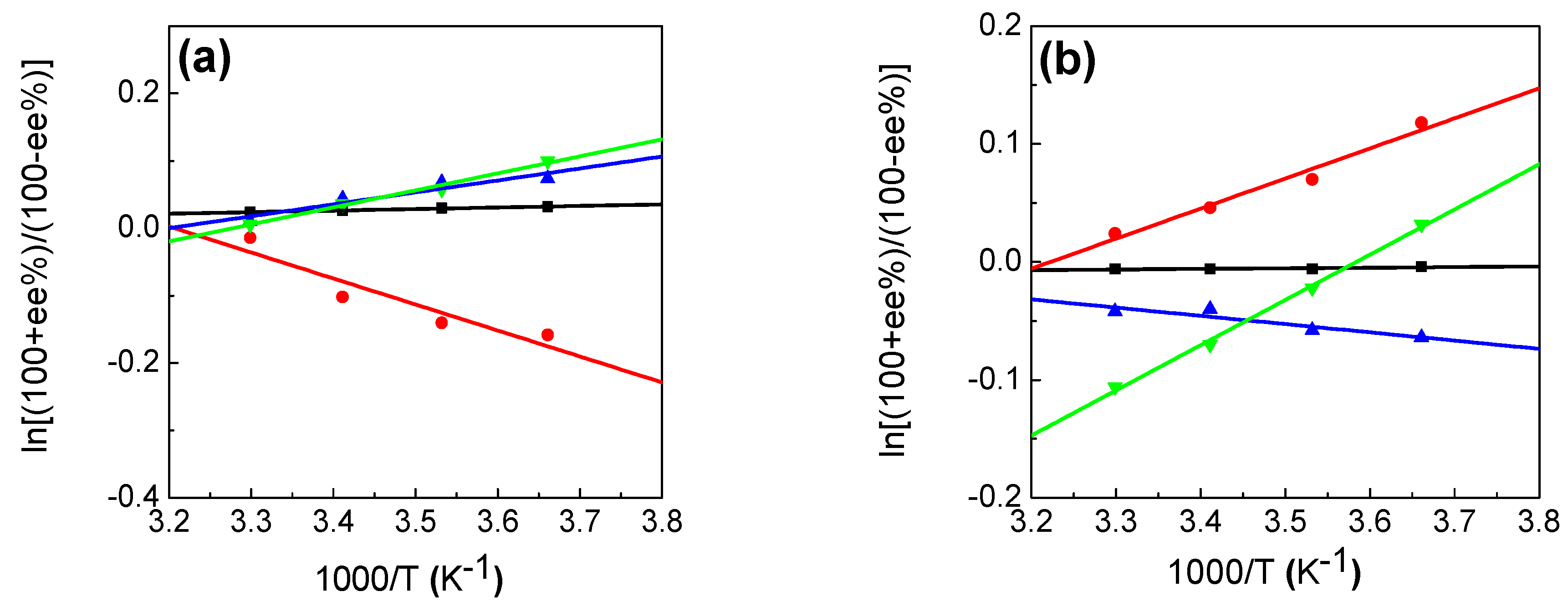 Molecules 24 01502 g002