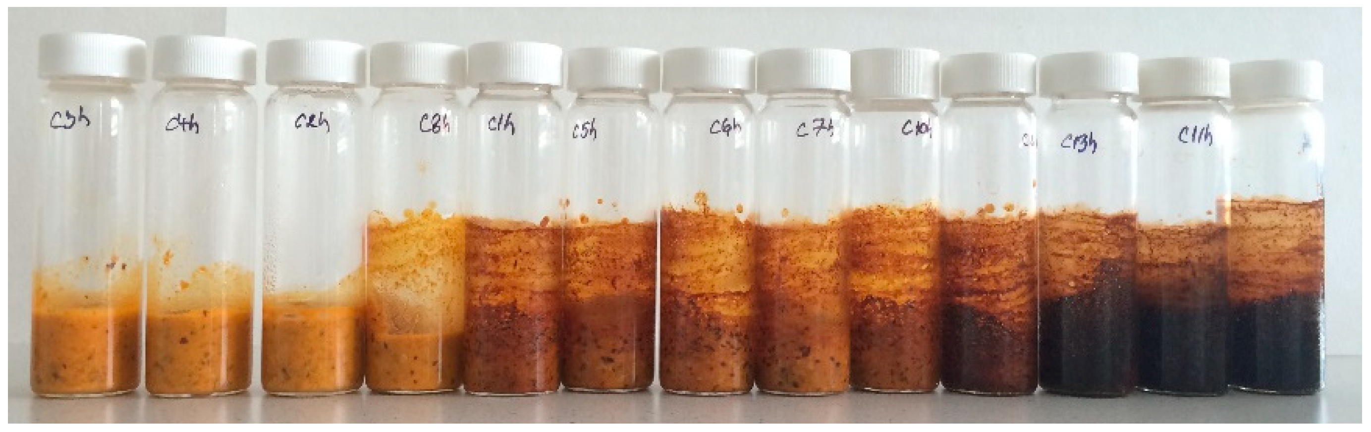 Molecules 24 01571 g001