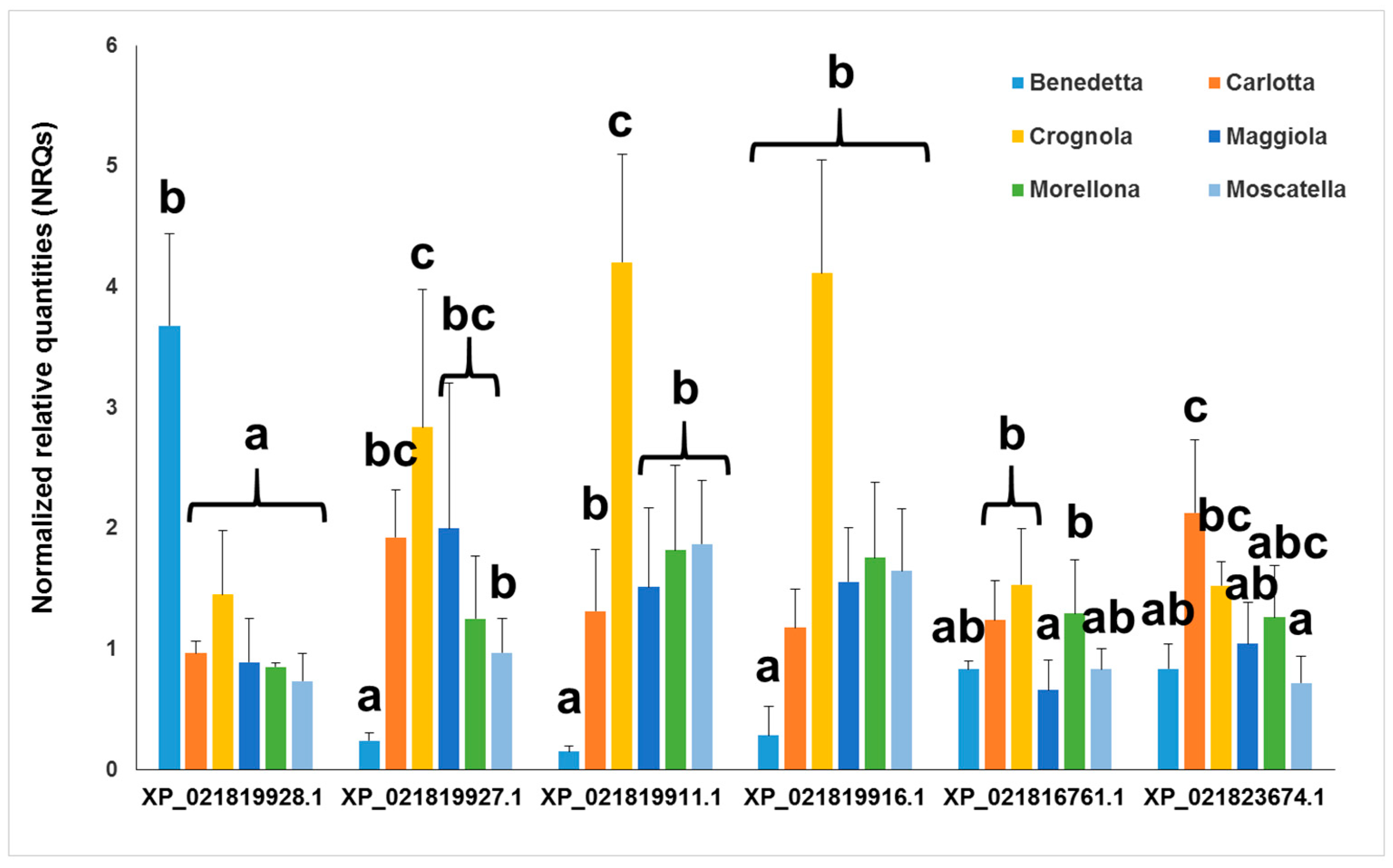 Molecules 24 01590 g011