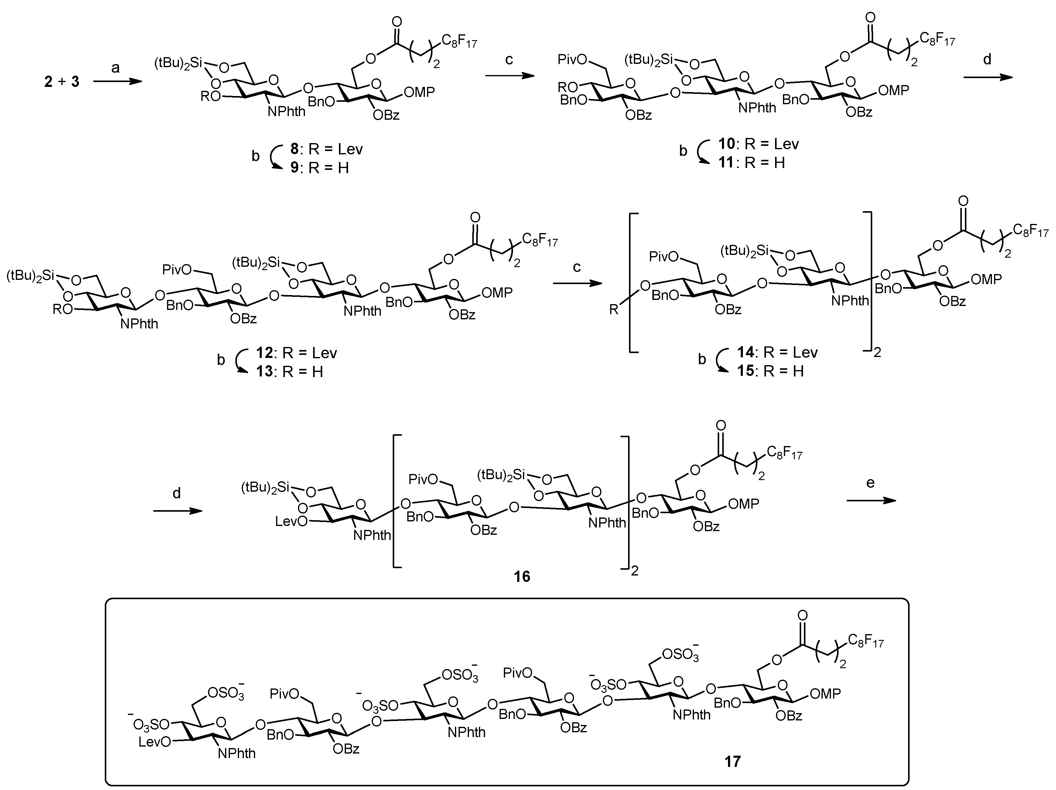 Molecules 24 01591 sch003