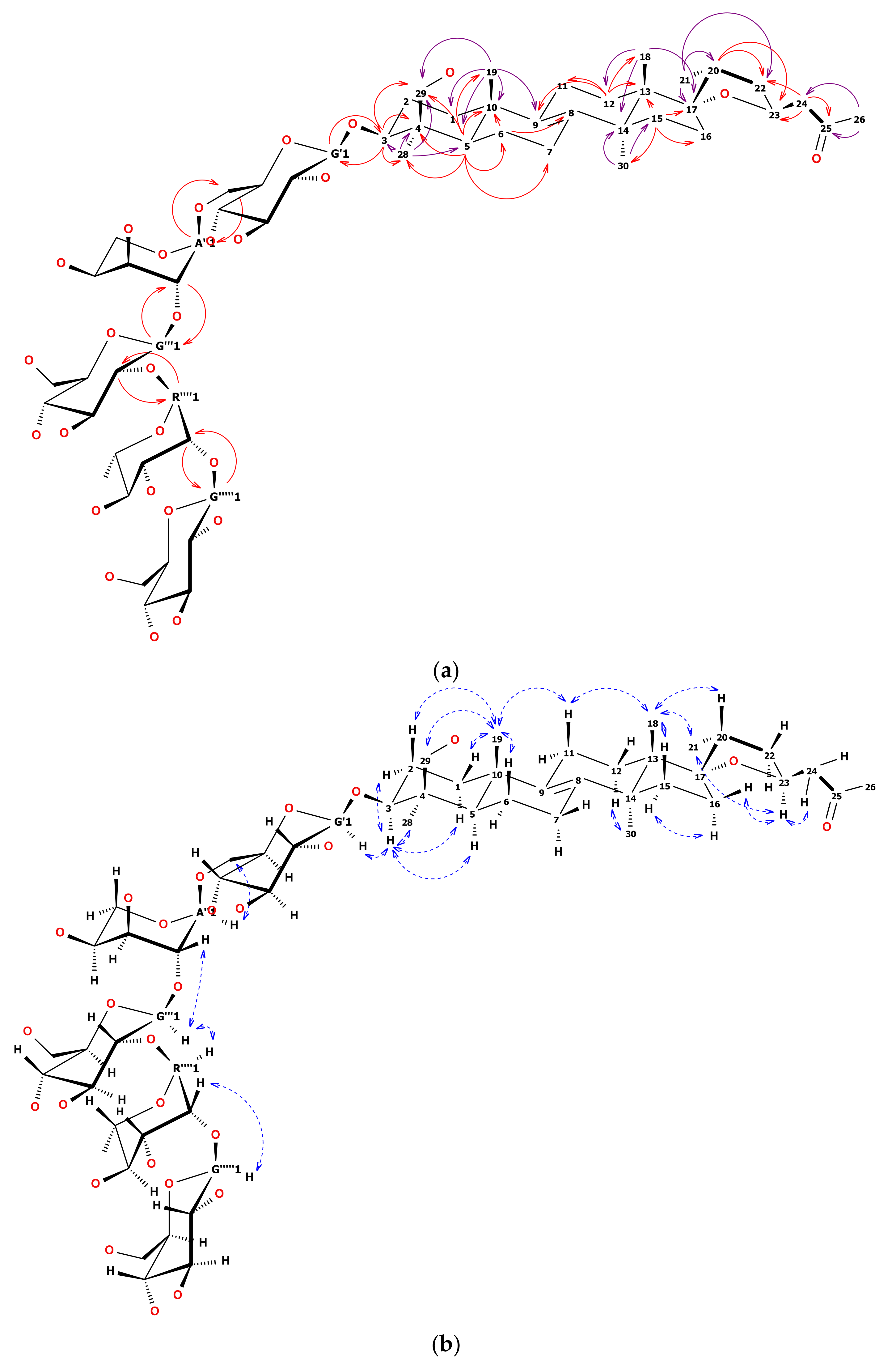 Molecules 24 01606 g002