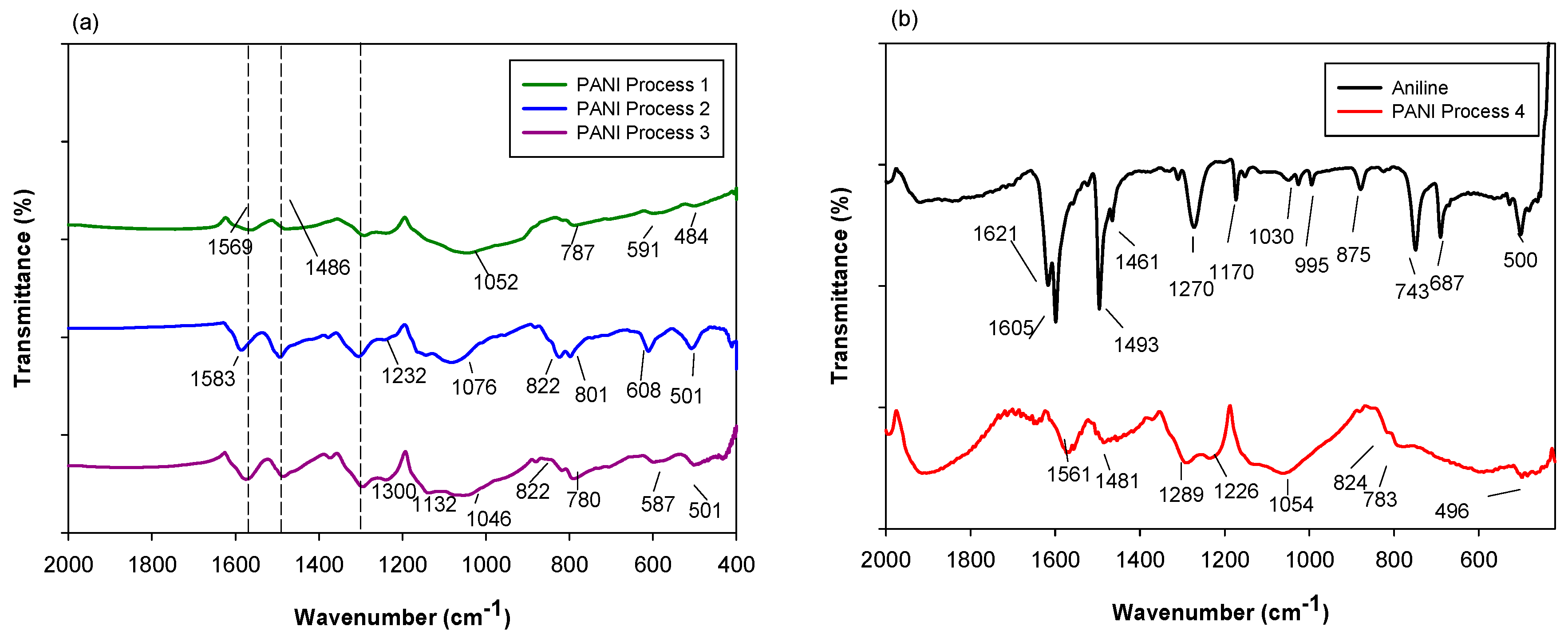 Molecules 24 01621 g001